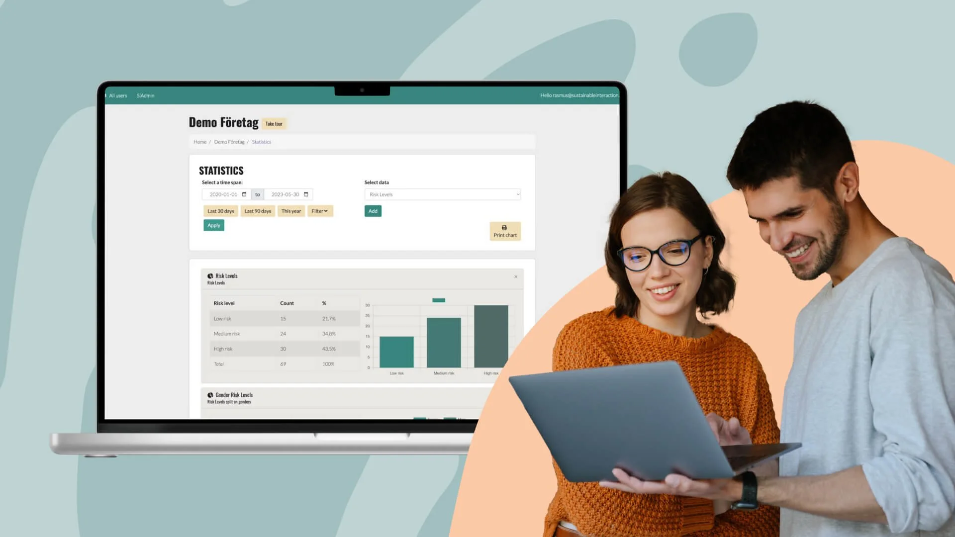 Picture of colleagues going through GamTest statistics on a laptop