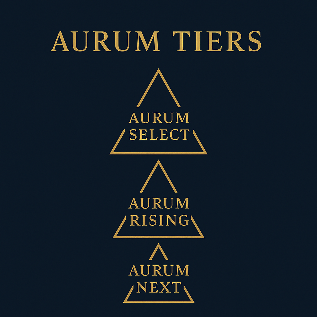 Aurum Tiers™