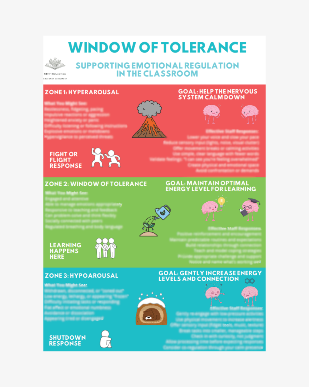 Psychology of SEMH Pack 1.png