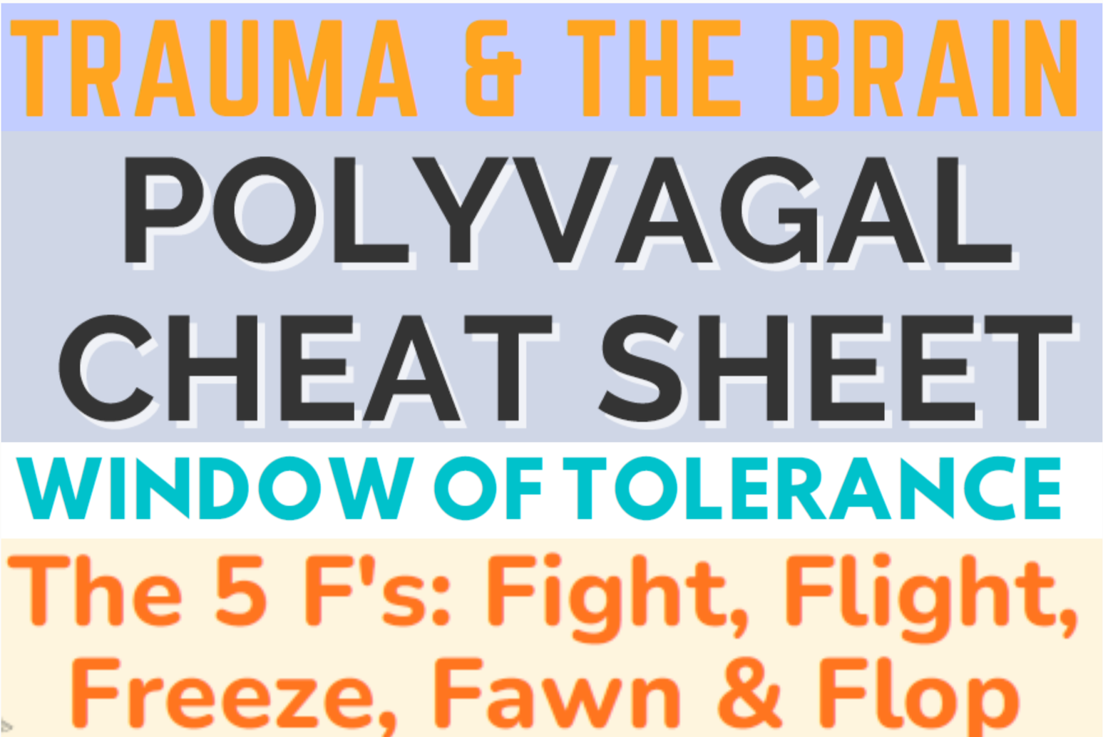 Psychology of SEMH Pack