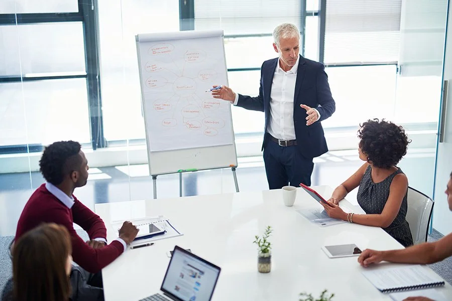 A man in a suit presenting a mind map on a whiteboard to a group of four people seated around a conference table in a modern office.