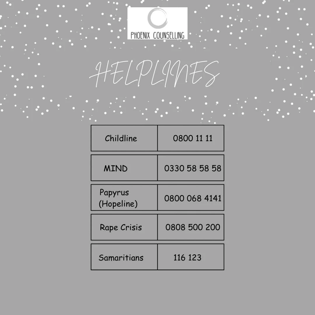 At times, life can be difficult,  especially when normal services such as ours are closed or open with restricted hours due to therapists taking leave.

 If you are struggling at this time, please reach out to one of the many helplines that will be o