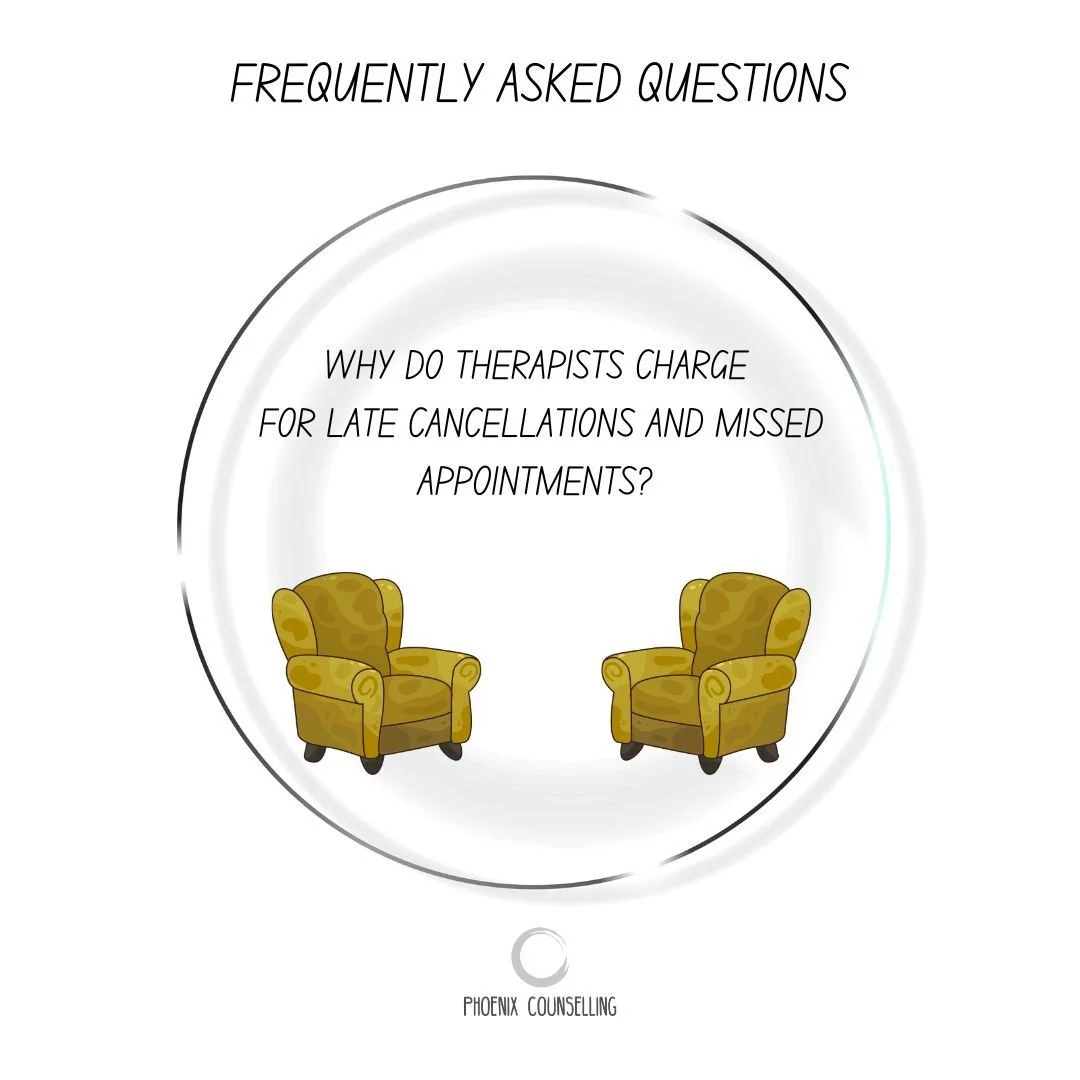 Each therapist will have a different cancellation policy, with most stipulating 48 hours required for a late cancellation or a missed appointment. 

Essentially, therapy isn't just the 50 minutes you are in session; prep takes place beforehand, follo