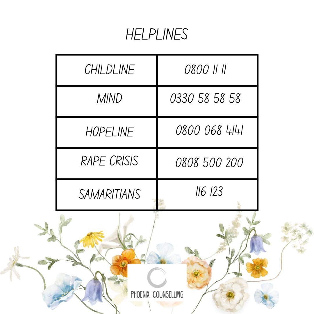 At times, life can be difficult,  especially when normal services such as ours are closed or open with restricted hours due to therapists taking leave.

 If you are struggling at this time, please reach out to one of the many helplines that will be o