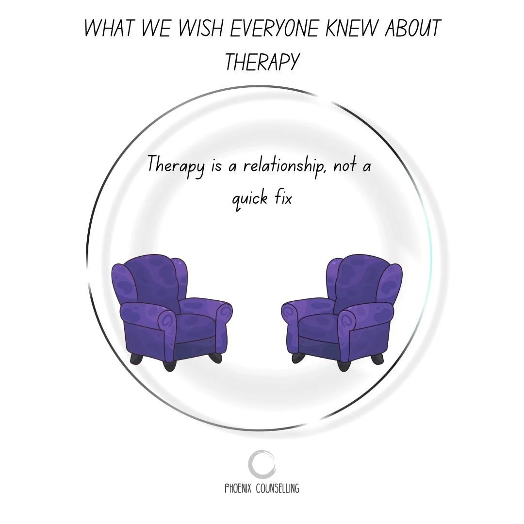 In therapy, you are building a relationship.  You aren't coming to get advice, you're coming to build trust and understanding.

The therapy relationshp os one where self-awareness, with the hope that you can show up in the outside world, aka your lif