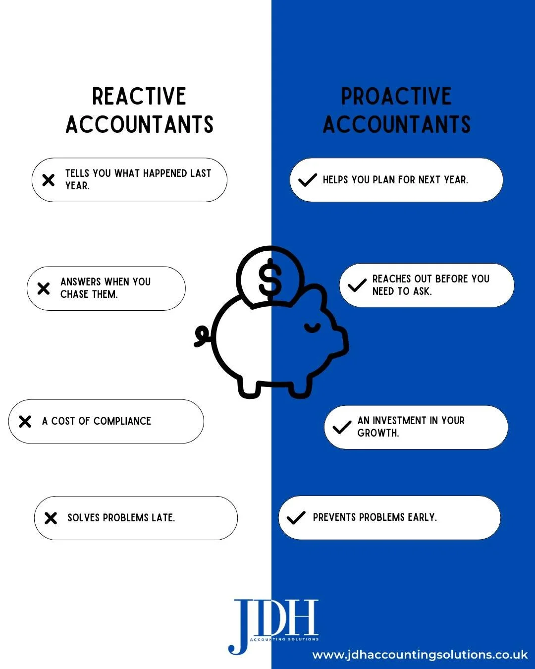 Do you want a reactive accountant who just ticks boxes… or a proactive accountant who adds real value to your business?
At JDH Accounting Solutions, we go beyond the basics, offering clarity, efficiency, and support that helps your business t