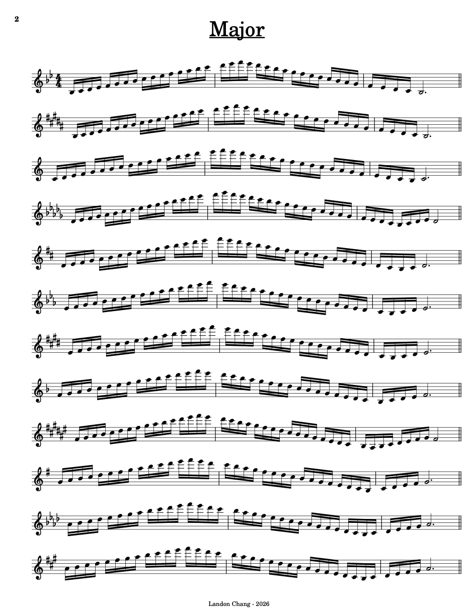 Saxophone major scales sheet featuring all 12 major scales written throughout the full range of the instrument, available as a free PDF download.