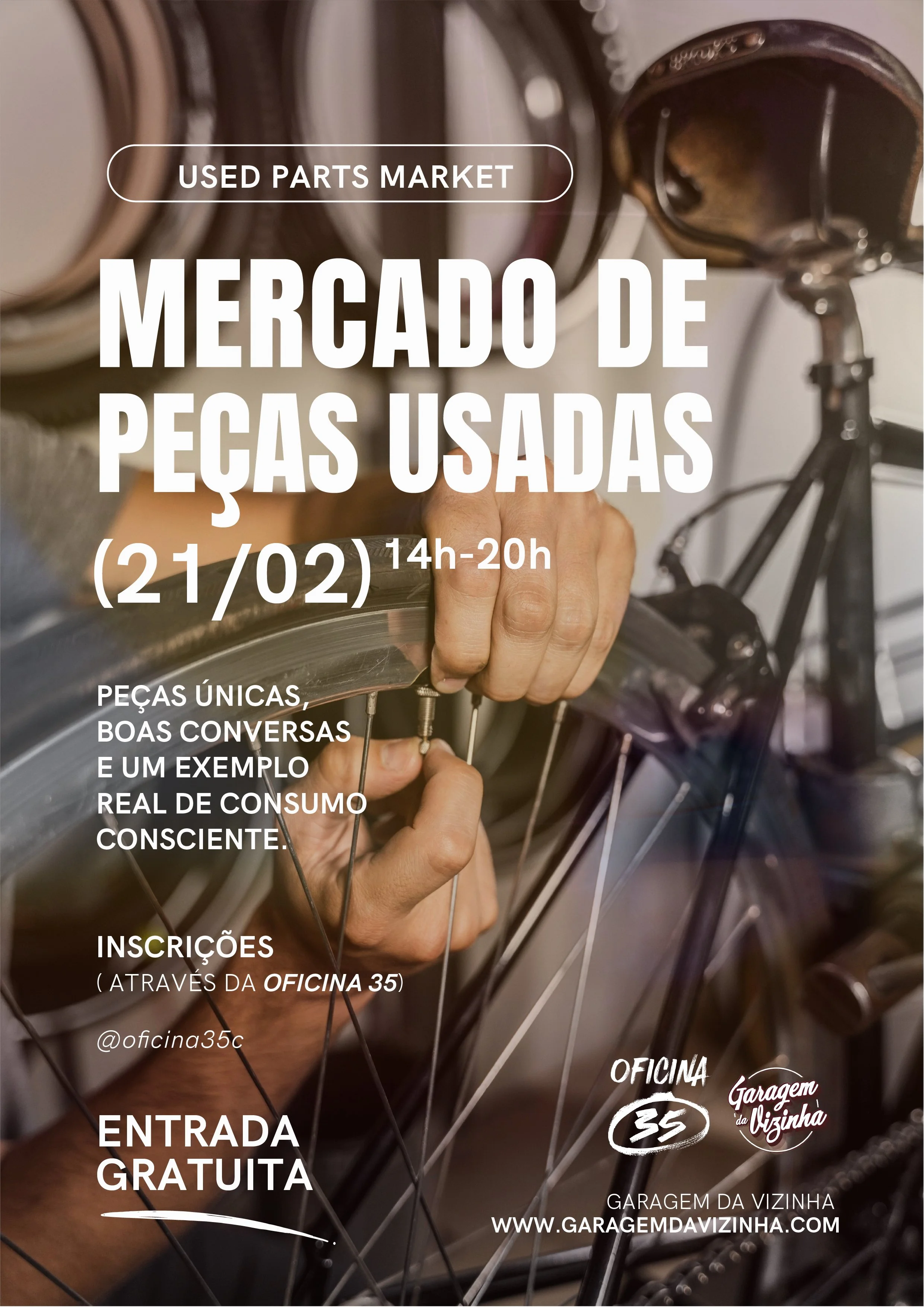 Mercado de peças usadas de bicicletas