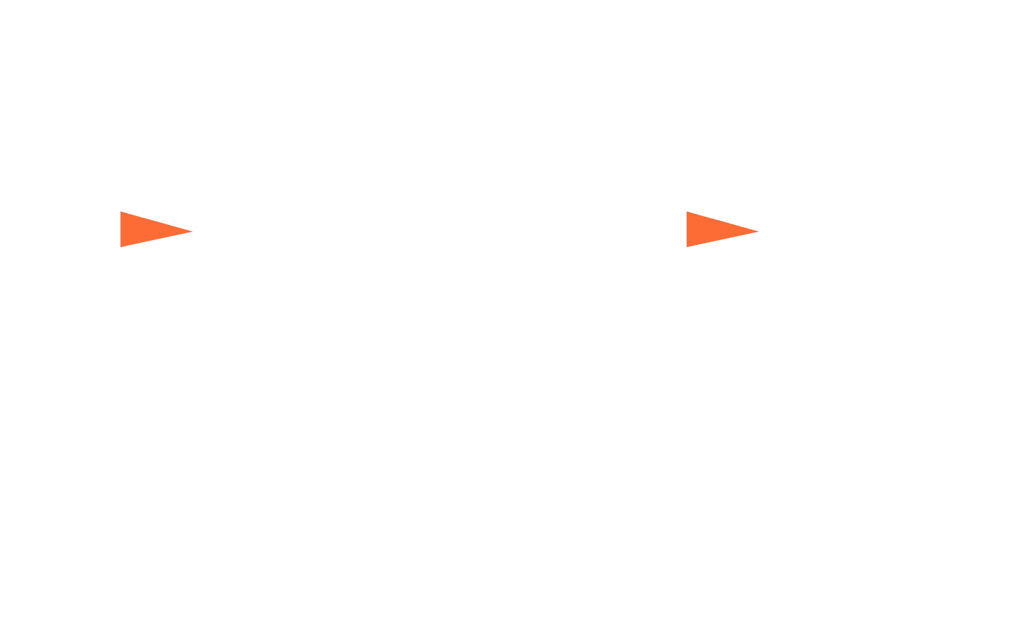 The Lake Chalet
