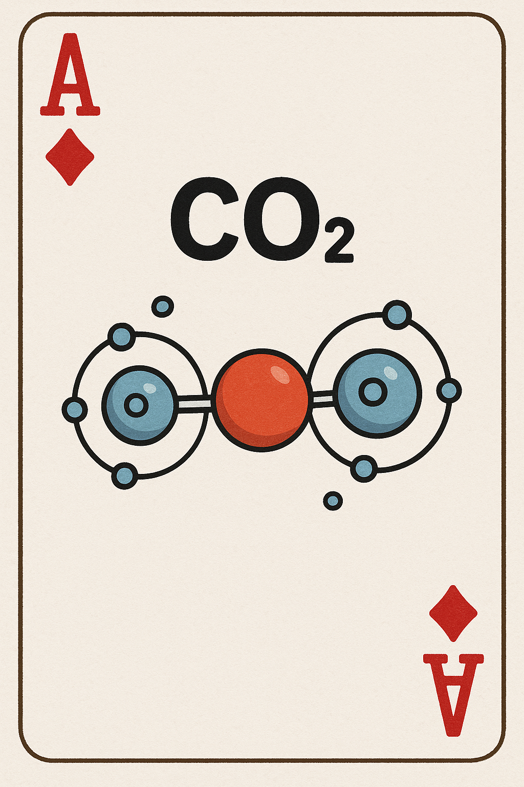 Carta de as de diamantes con la figura molecular del dióxido de carbono, que muestra un átomo de carbono central unido a dos átomos de oxígeno.