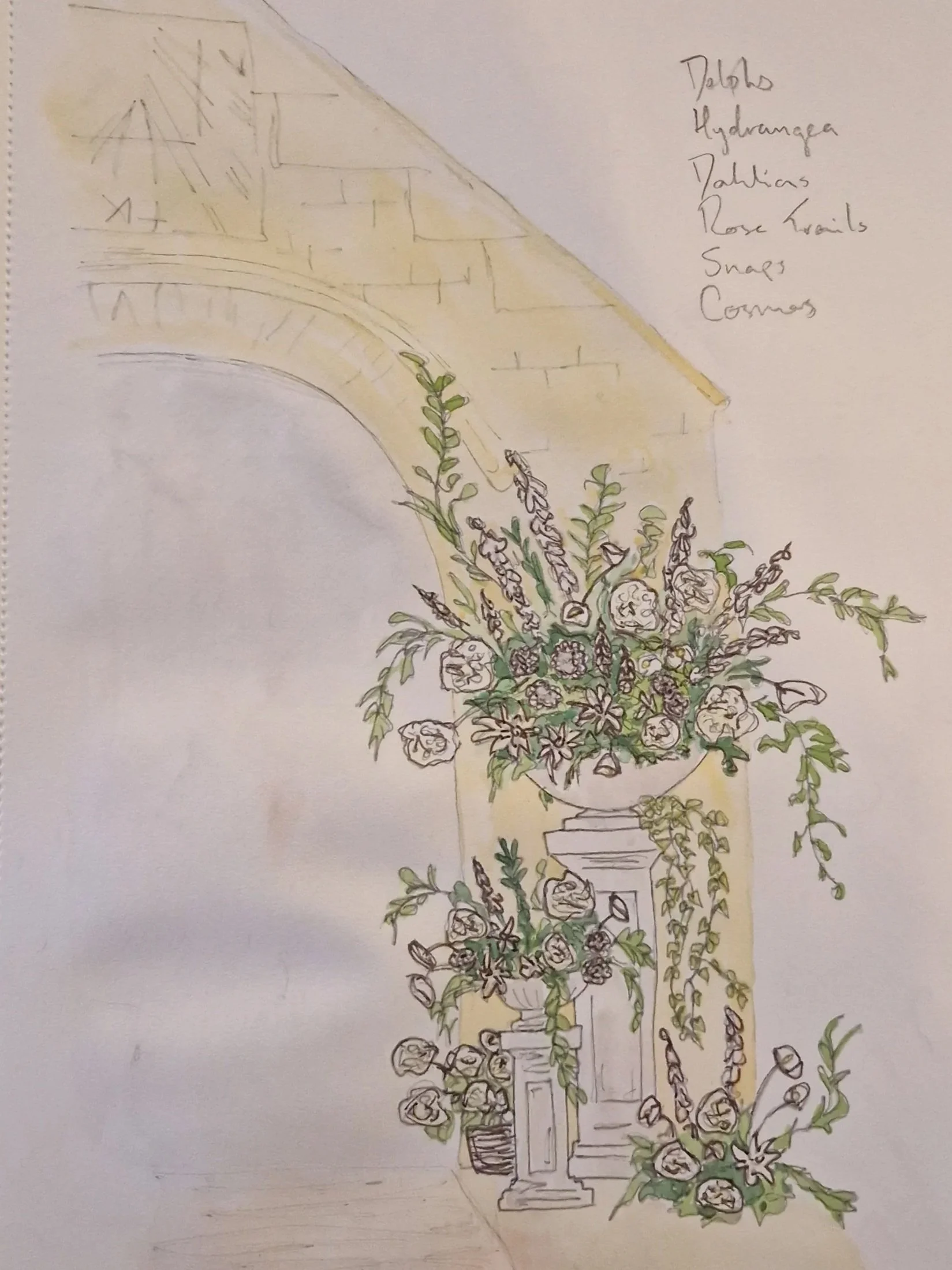 A hand-drawn sketch of a floral arrangement in vases and urns, placed on pedestals, with a stone wall and an archway in the background. The drawing includes labels listing different flowers and plants, such as Delphiniums, Hydrangeas, Dahlias, Rose T