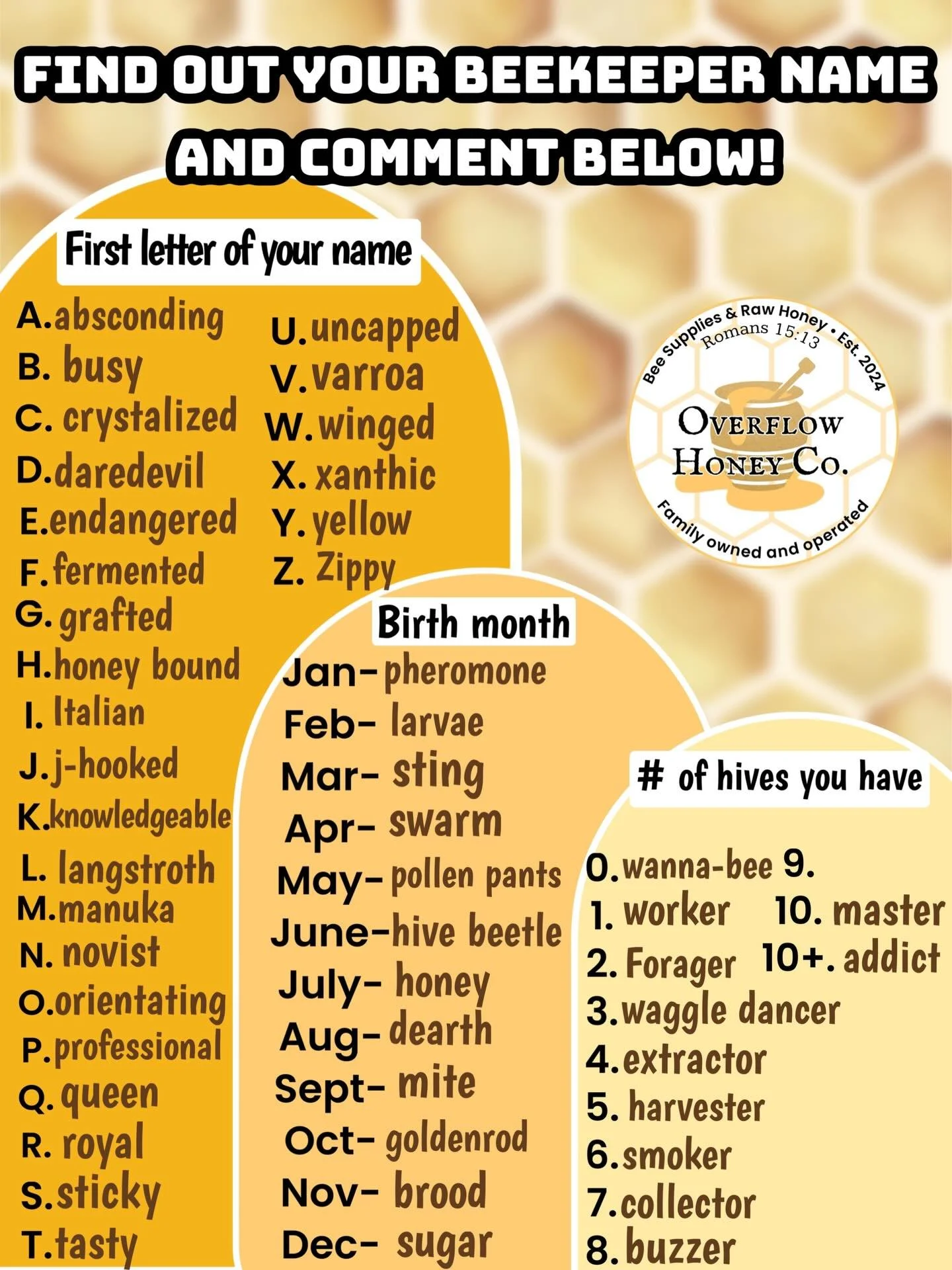 What&rsquo;s your beekeeper name??🐝
~Just for fun and anyone can play😜~
If you&rsquo;re not a beekeeper, we have a &ldquo;0 hives&rdquo; option for you!! 👇🏼ᴄᴏᴍᴍᴇɴᴛ ʙᴇʟᴏᴡ👇🏼