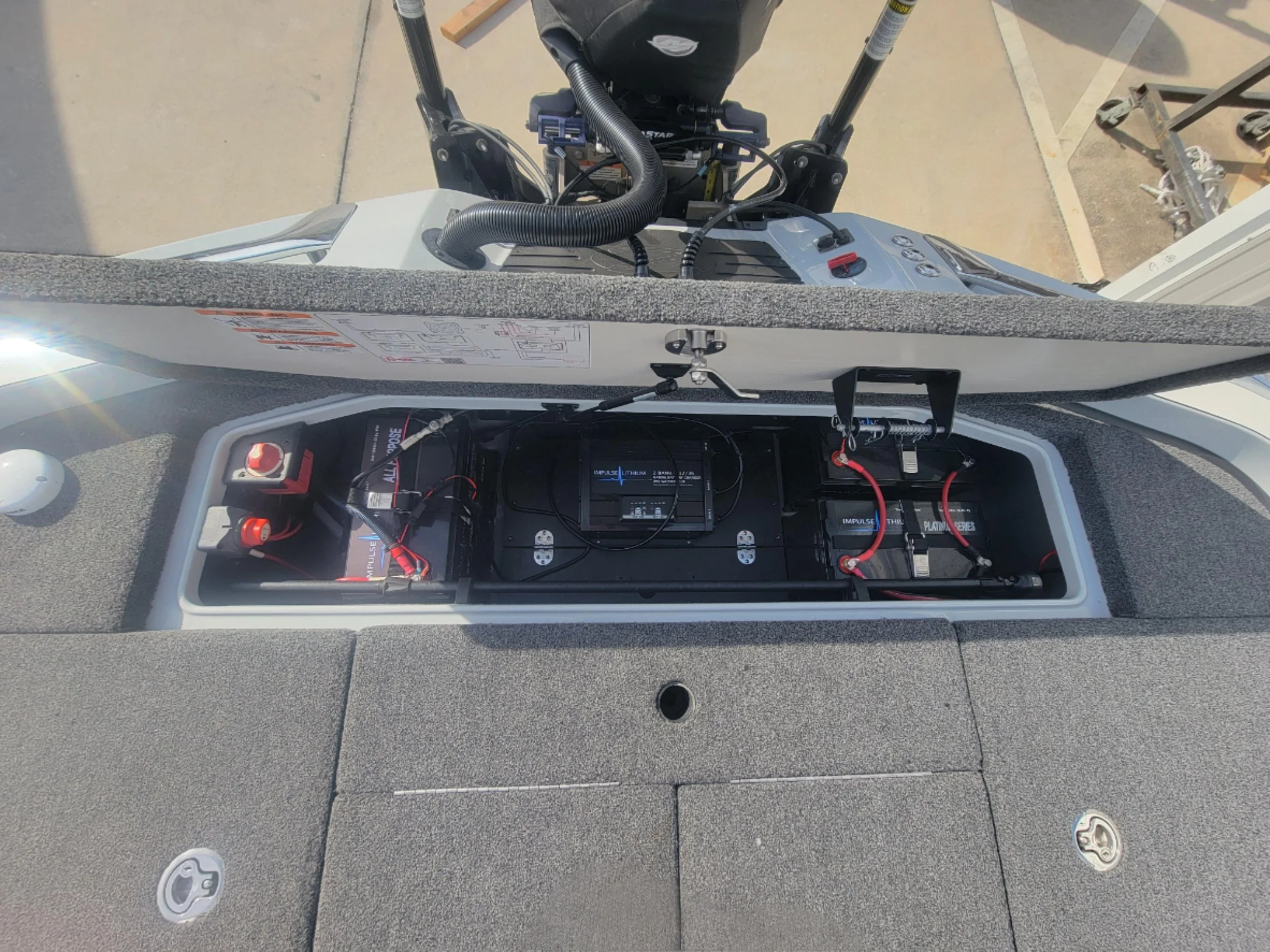 Lithium batteries and charger