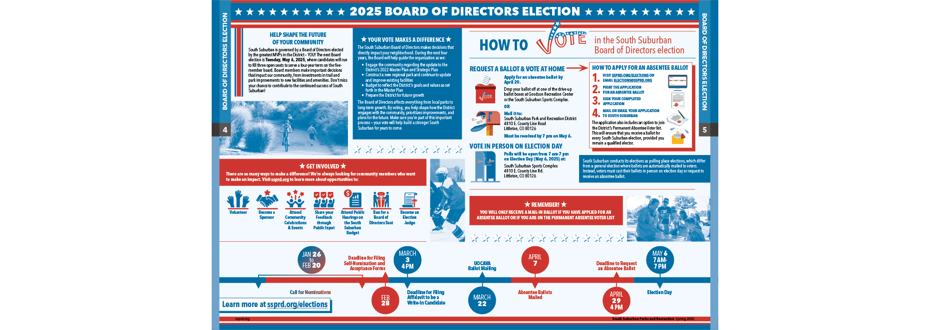 Voter Awareness Infographic