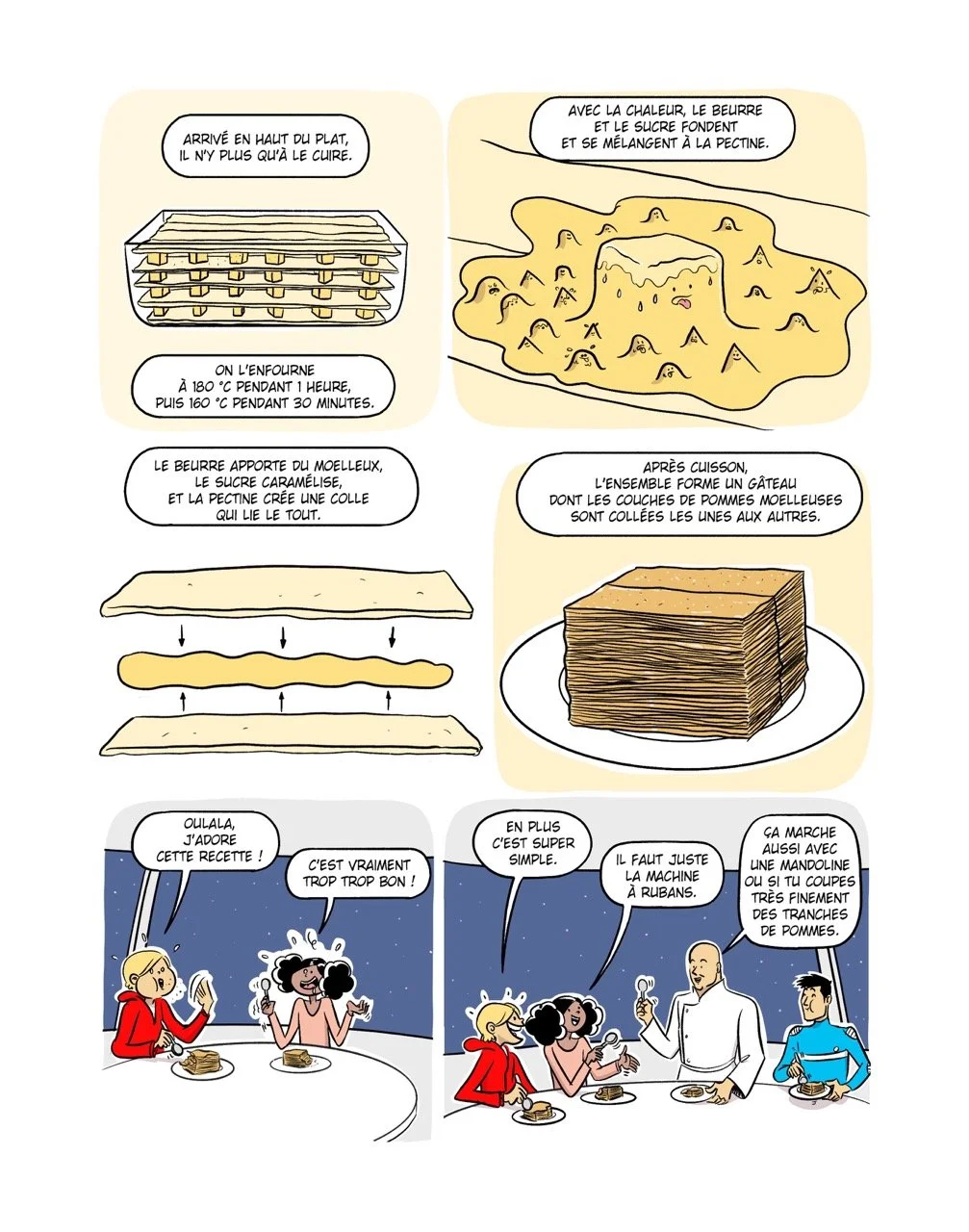 Planche de la bande dessinée « Les Aventuriers de la cuisine » par Franckie Alarcon, éditions Dunod.