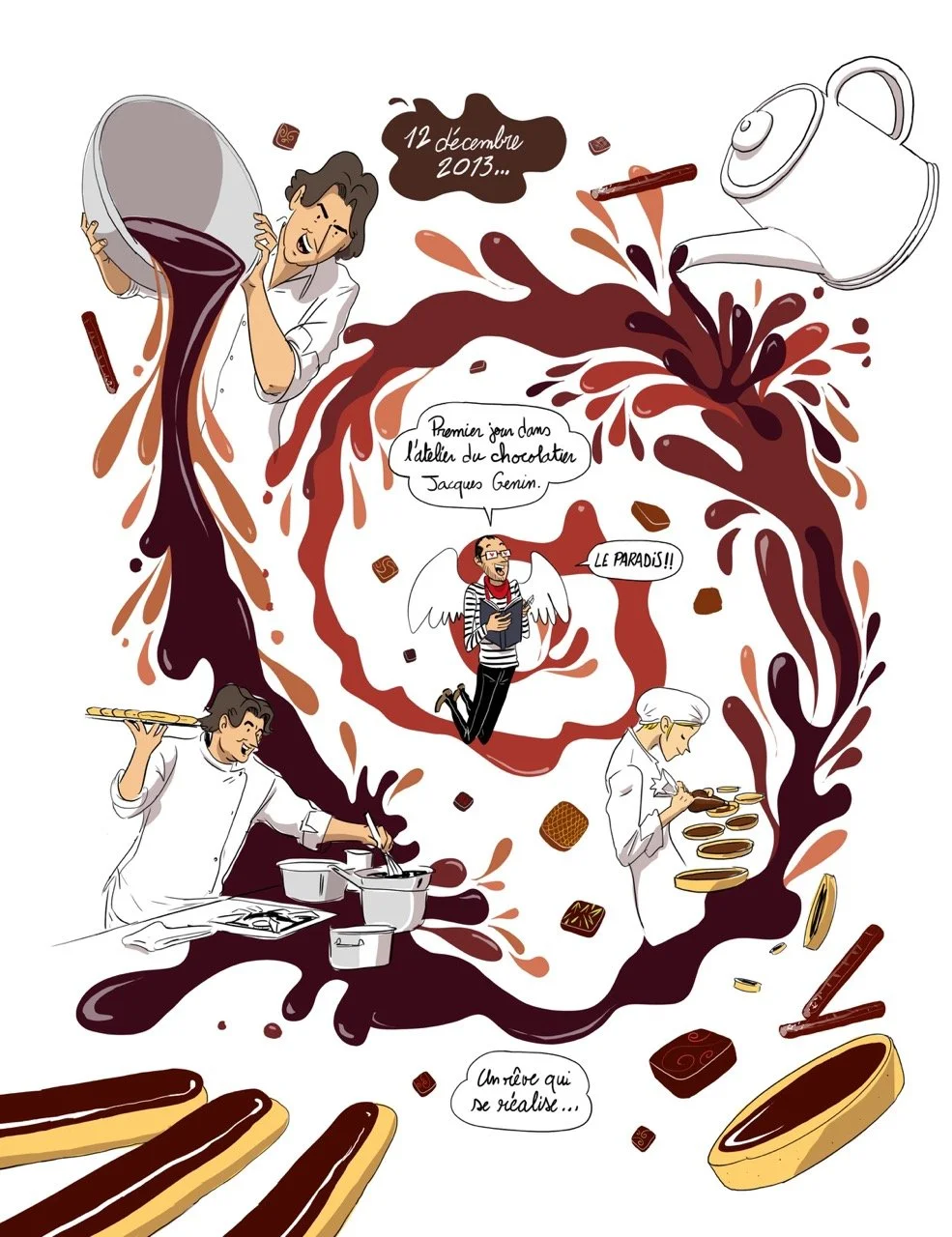 Planche de la bande dessinée « Les Secrets du Chocolat » par Franckie Alarcón, éditions Delcourt.