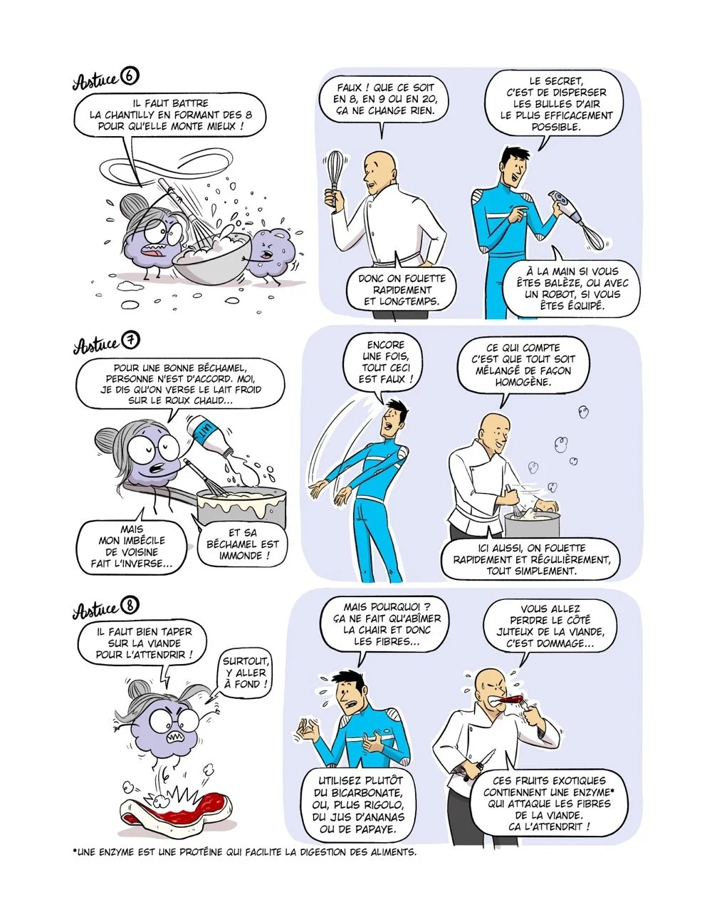 Planche de la bande dessinée « Les Aventuriers de la cuisine » par Franckie Alarcon, éditions Dunod.