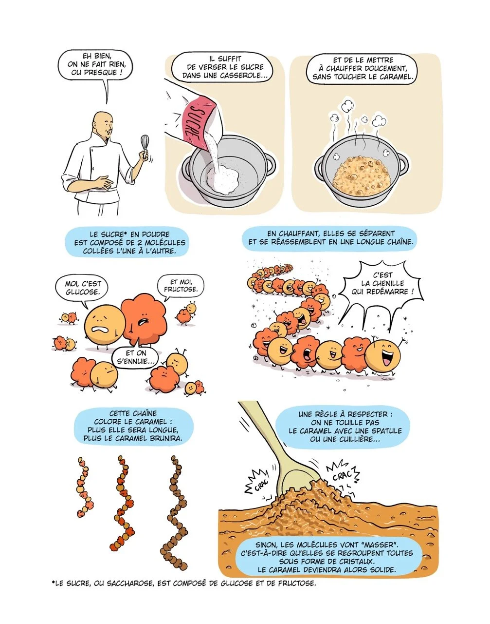 Planche de la bande dessinée « Les Aventuriers de la cuisine » par Franckie Alarcon, éditions Dunod.