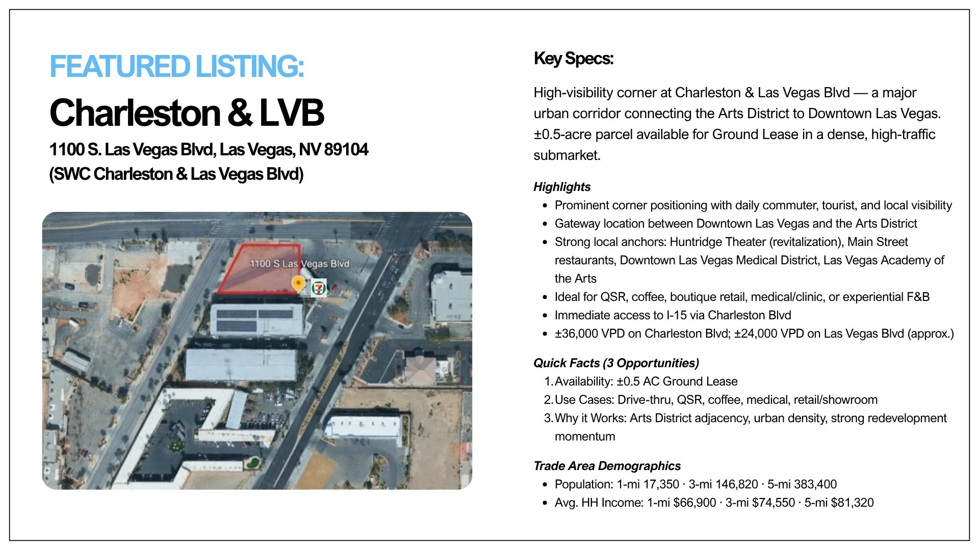 Property listing flyer for the Charleston & LVB location at 1100 S. Las Vegas Blvd, Las Vegas, NV 89104. Features a map with the site marked by a yellow pin, nearby icons for 7-Eleven and solar panels, and text describing the property's specs, highlights, opportunities, and demographics.
