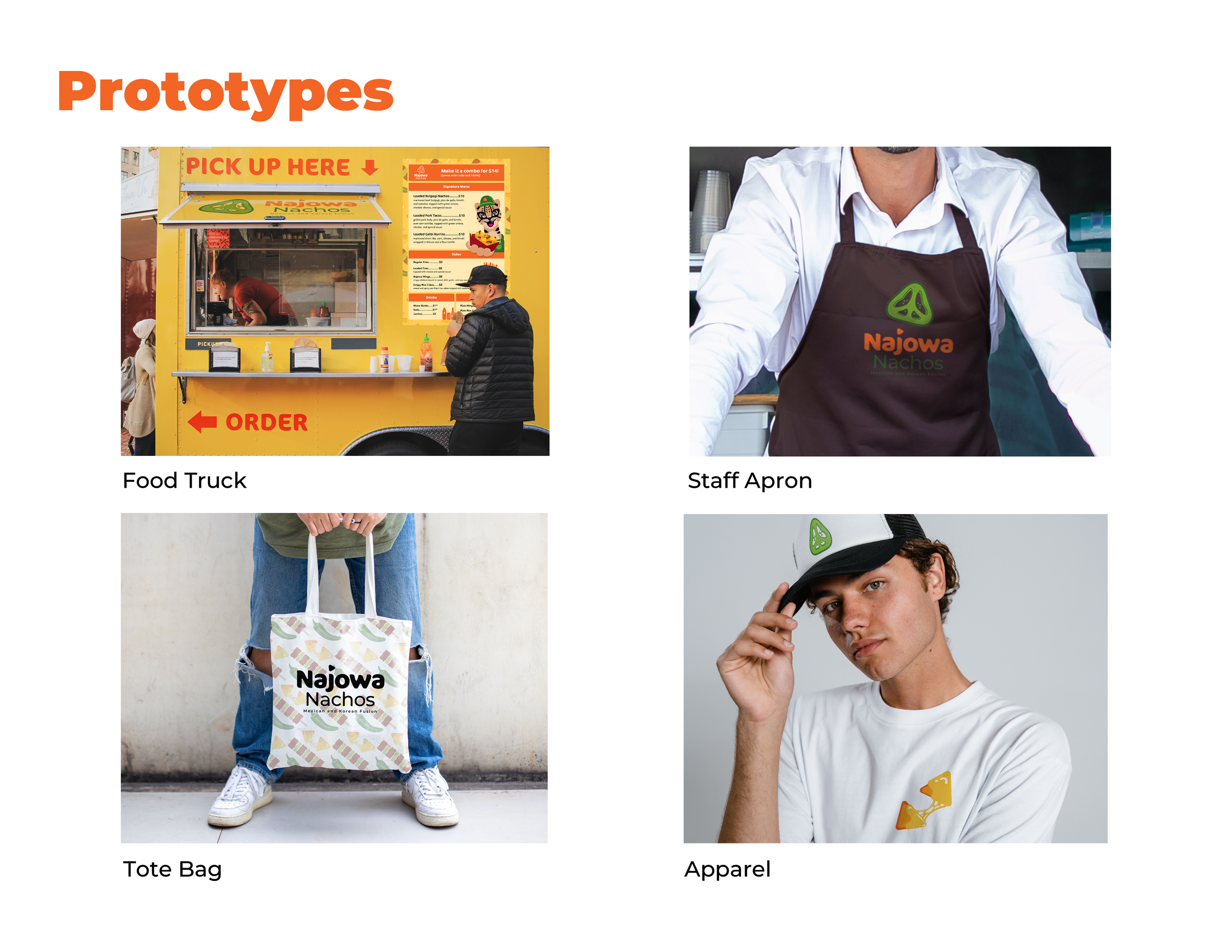 RSA_FSU_NN_Case_Study_Portfolio9.png