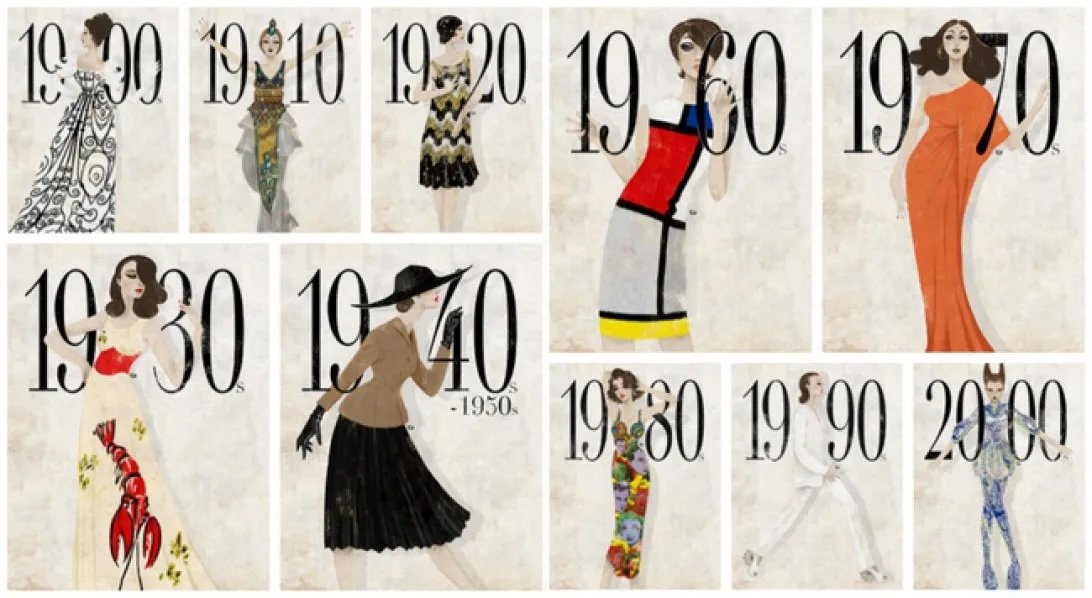 Vintage Clothing Sale