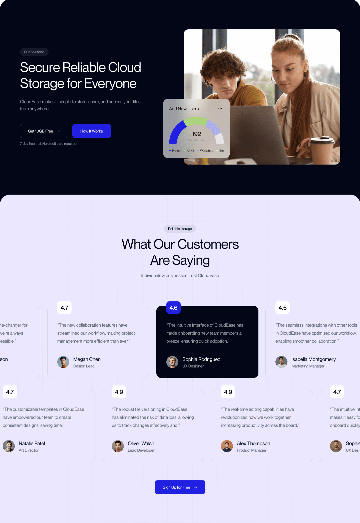 SaaS product UI design showing mobile dashboard for cloud file sharing and storage platform