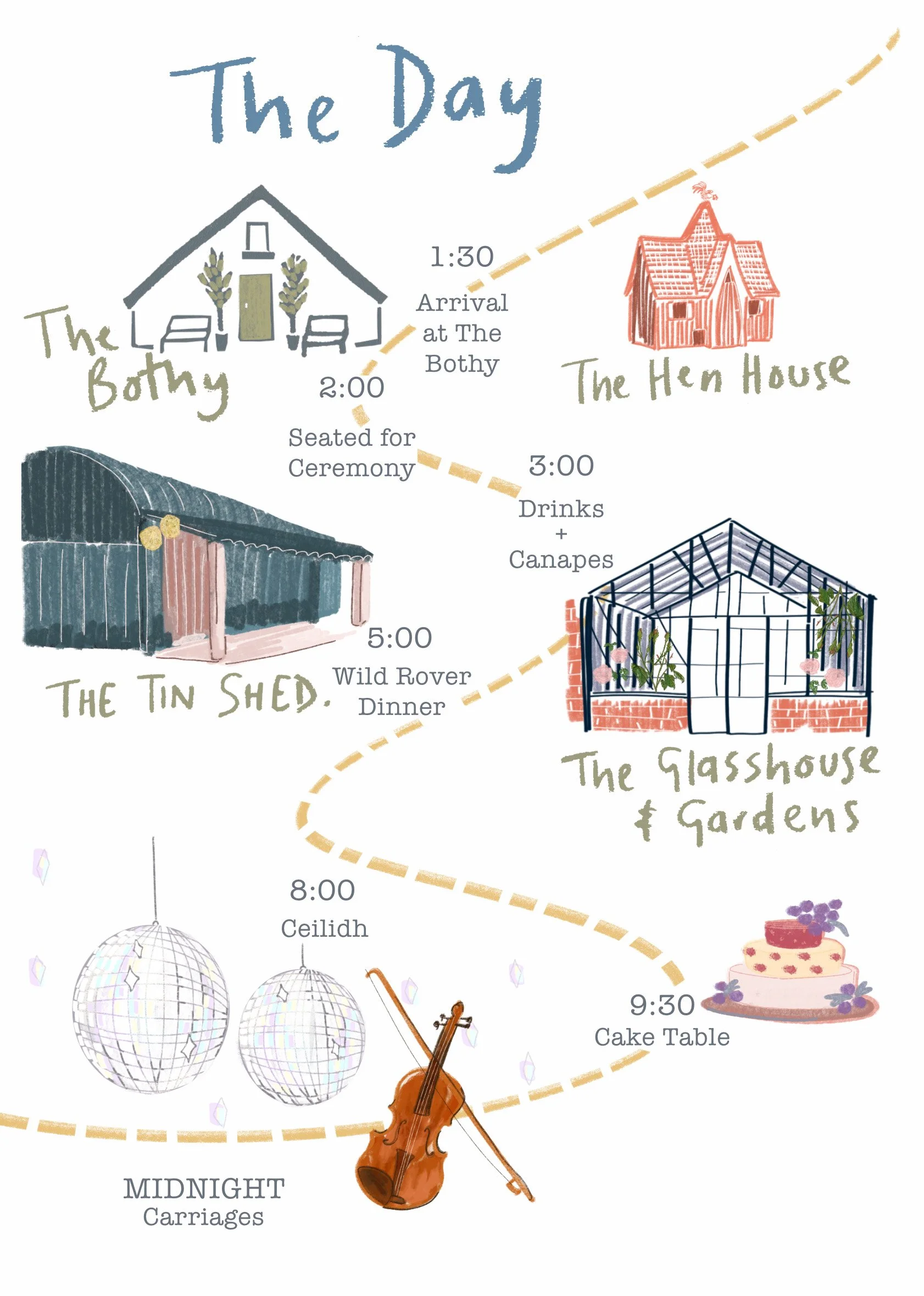 Part of the invite, Order of the Day Map