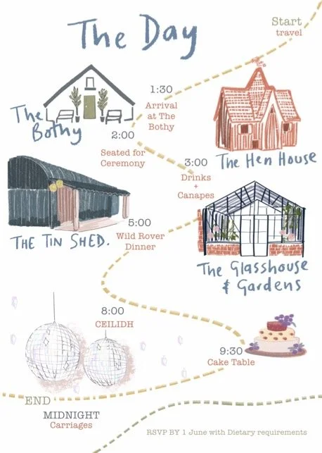 Wedding Map - Order of the Day