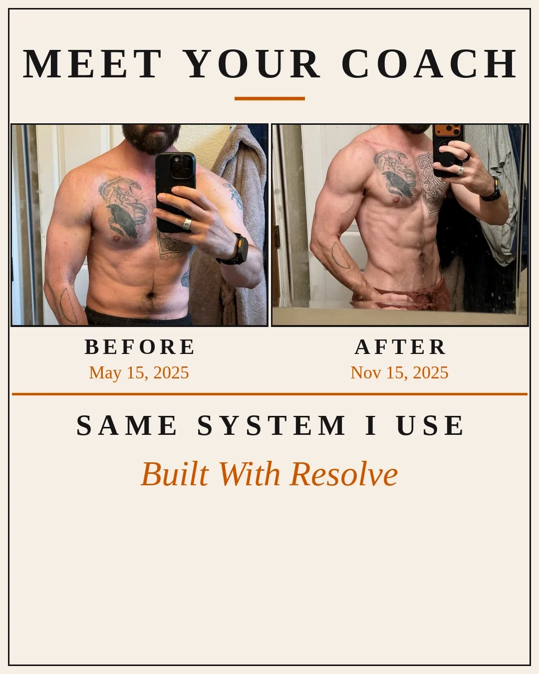 A fitness progress comparison poster featuring before and after photos of a man. The before photo is dated May 15, 2025, and shows the man with a less muscular physique. The after photo is dated Nov 15, 2025, and shows the same man with a more muscular and defined physique. The poster states he used the same system and built with resolve.