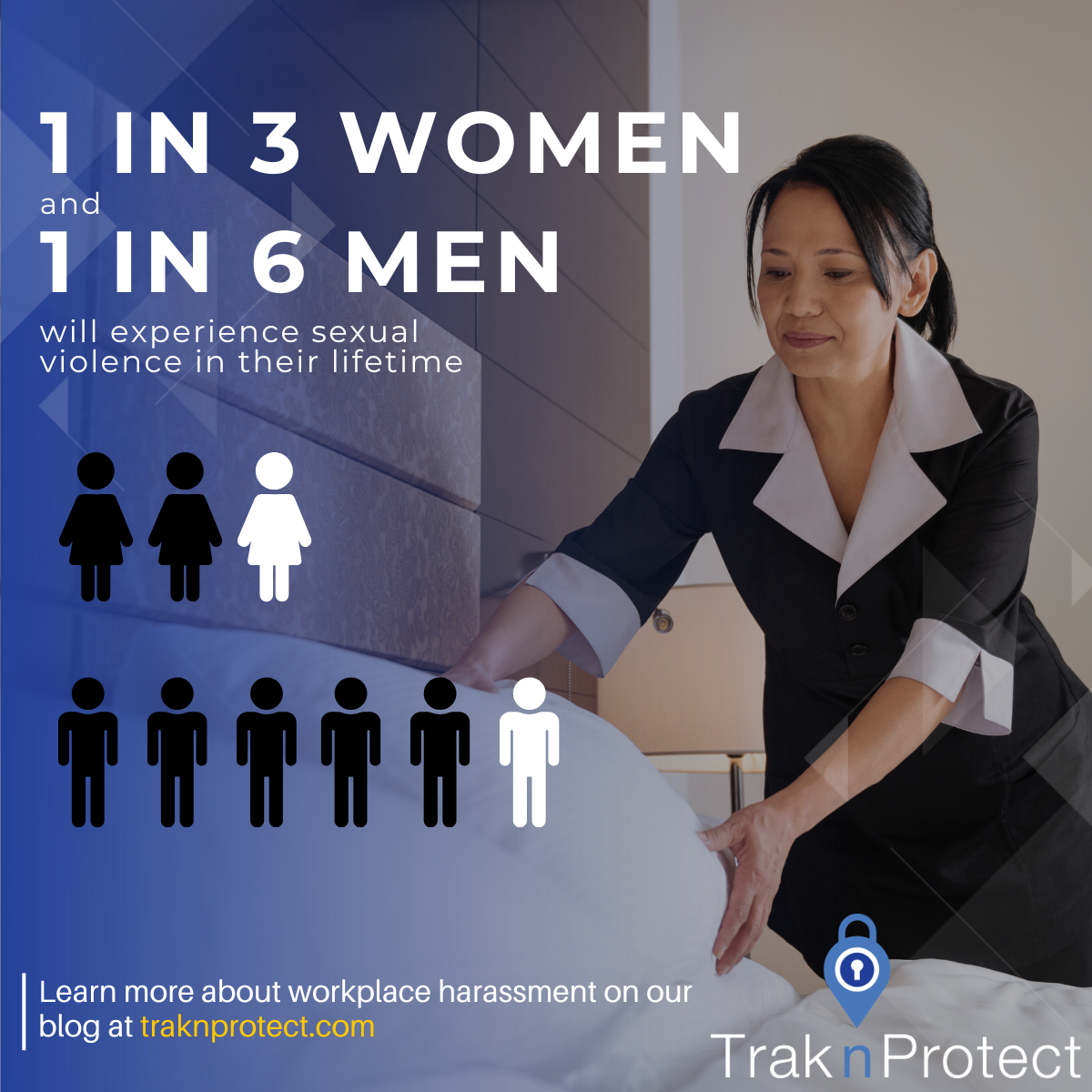Infographic with statistics about sexual violence; 1 in 3 women and 1 in 6 men will experience sexual violence in their lifetime. Features icons of women and men, and a photo of a woman in a workplace setting. Includes a call to action to visit traknprotect.com for workplace harassment information.