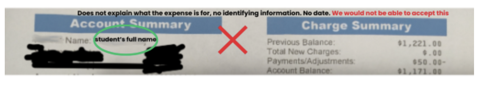 Rejected example with a red X: an account summary that doesn't show what the expense is for, who it belongs to or a date