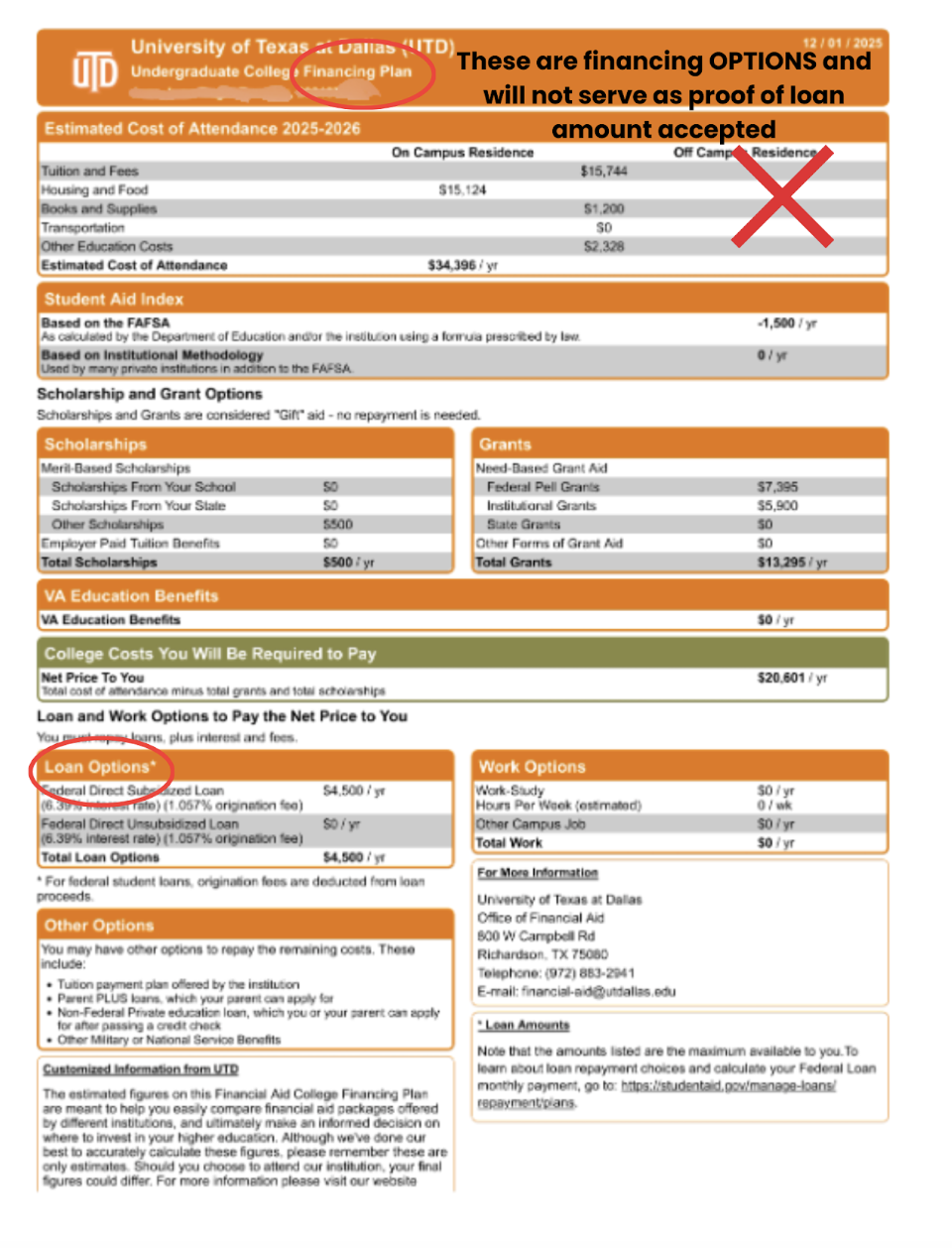 Cost-of-attendance example with a red X: financing options don't count as proof of a loan amount accepted