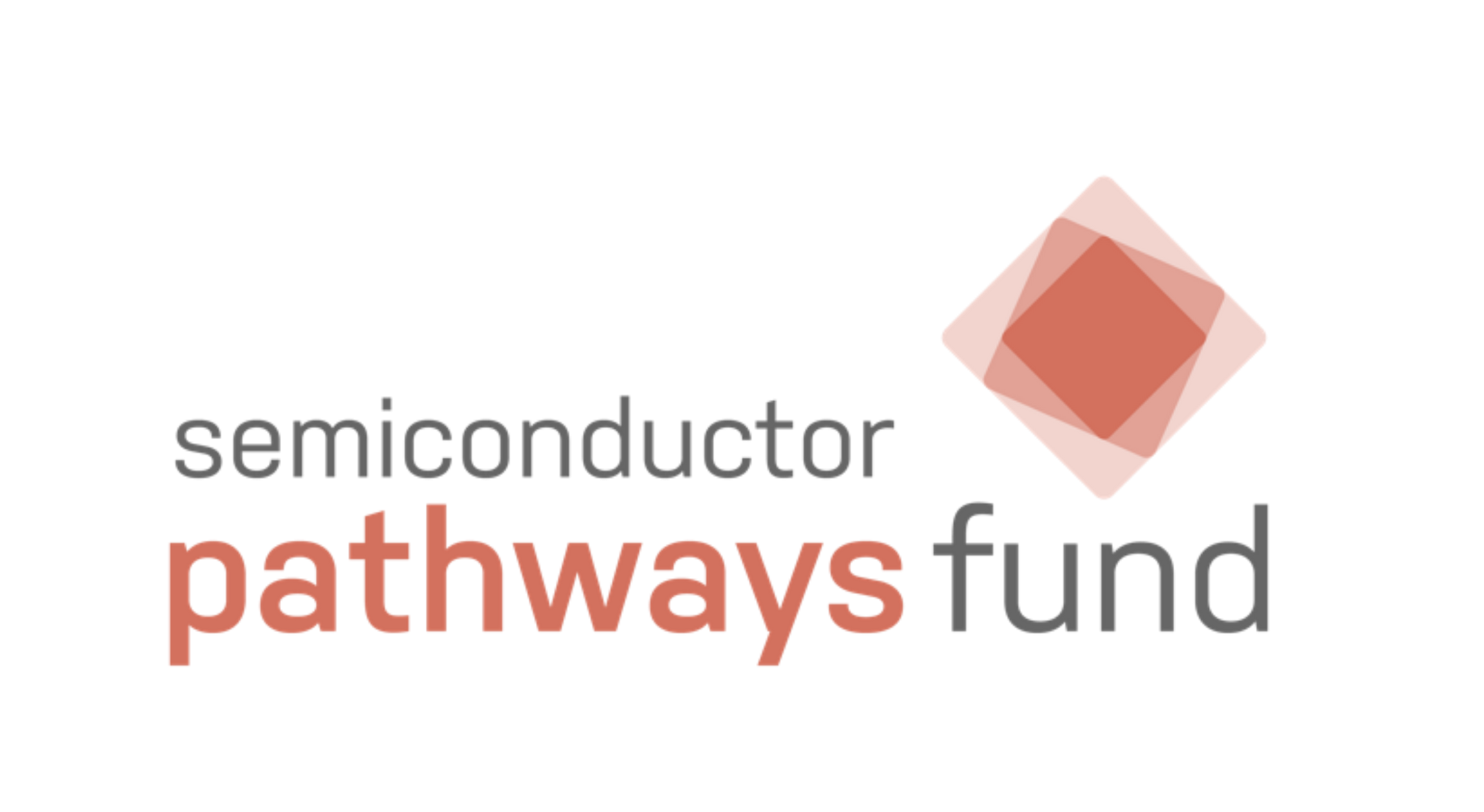 Semiconductor Pathways Fund logo