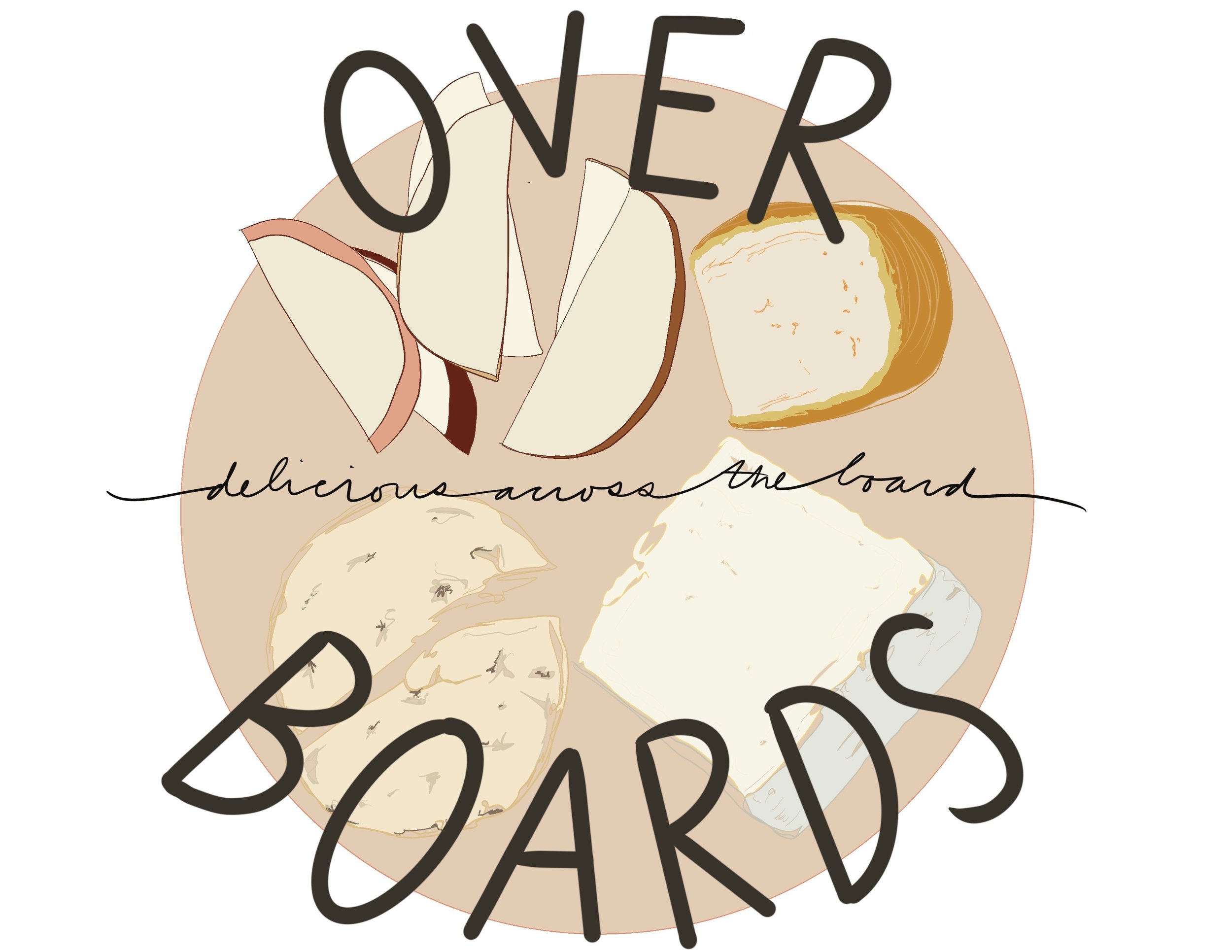 Illustration of sliced bread with the words 'Oven Delicious' written across it, with additional text 'delicious across the board' below.