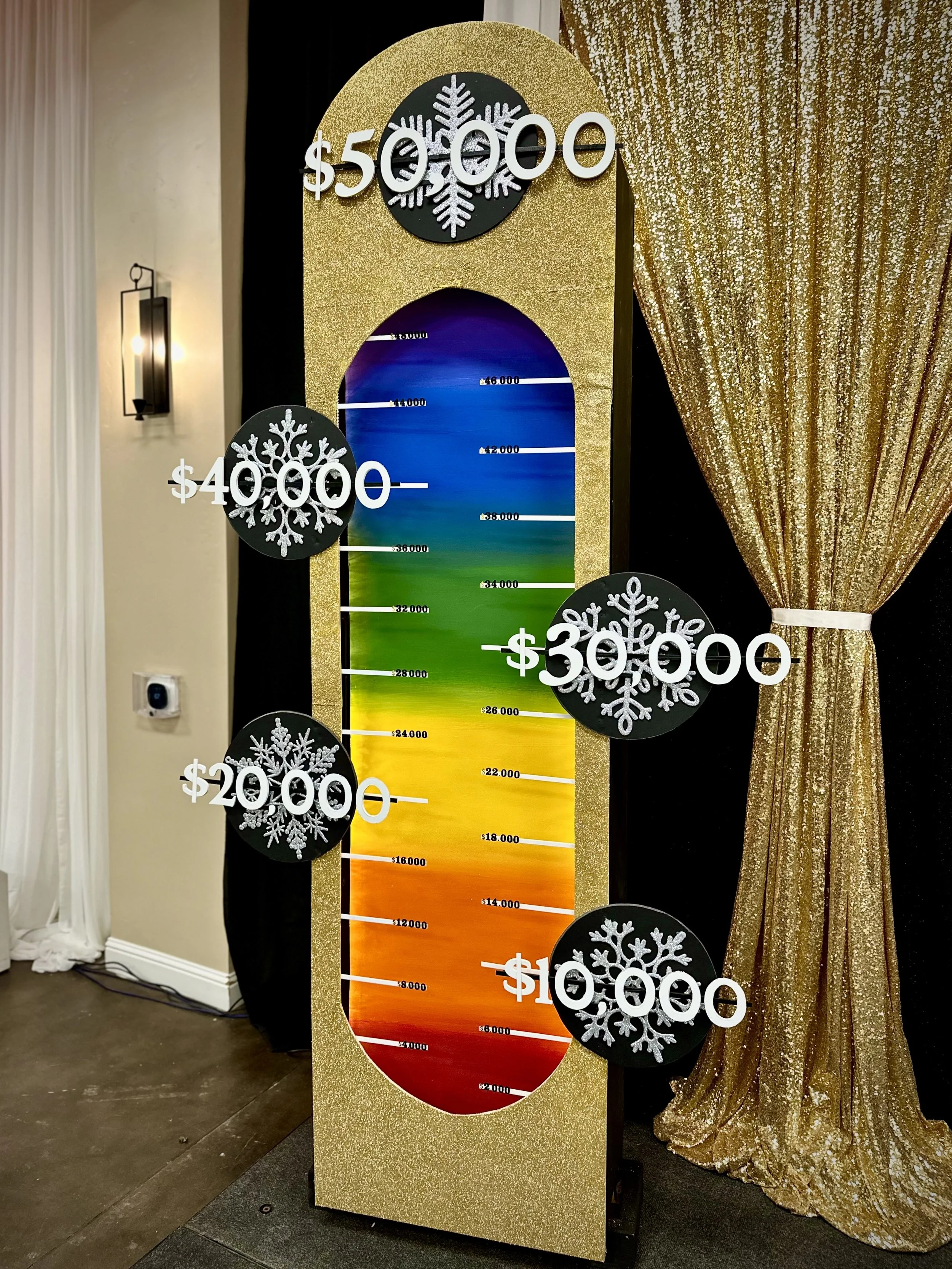 Fundraising Thermometer - The Source LGBT+ Center Winter Gala