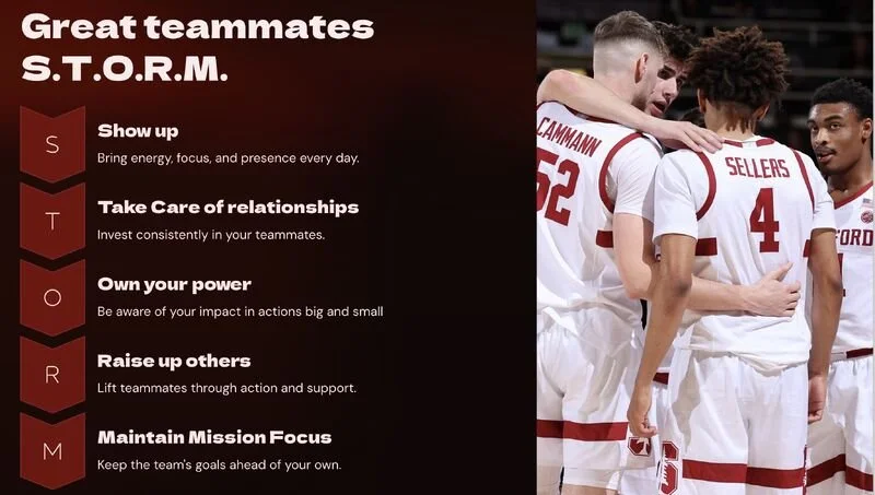 How Great Coaches Win the Heart — and Get Results