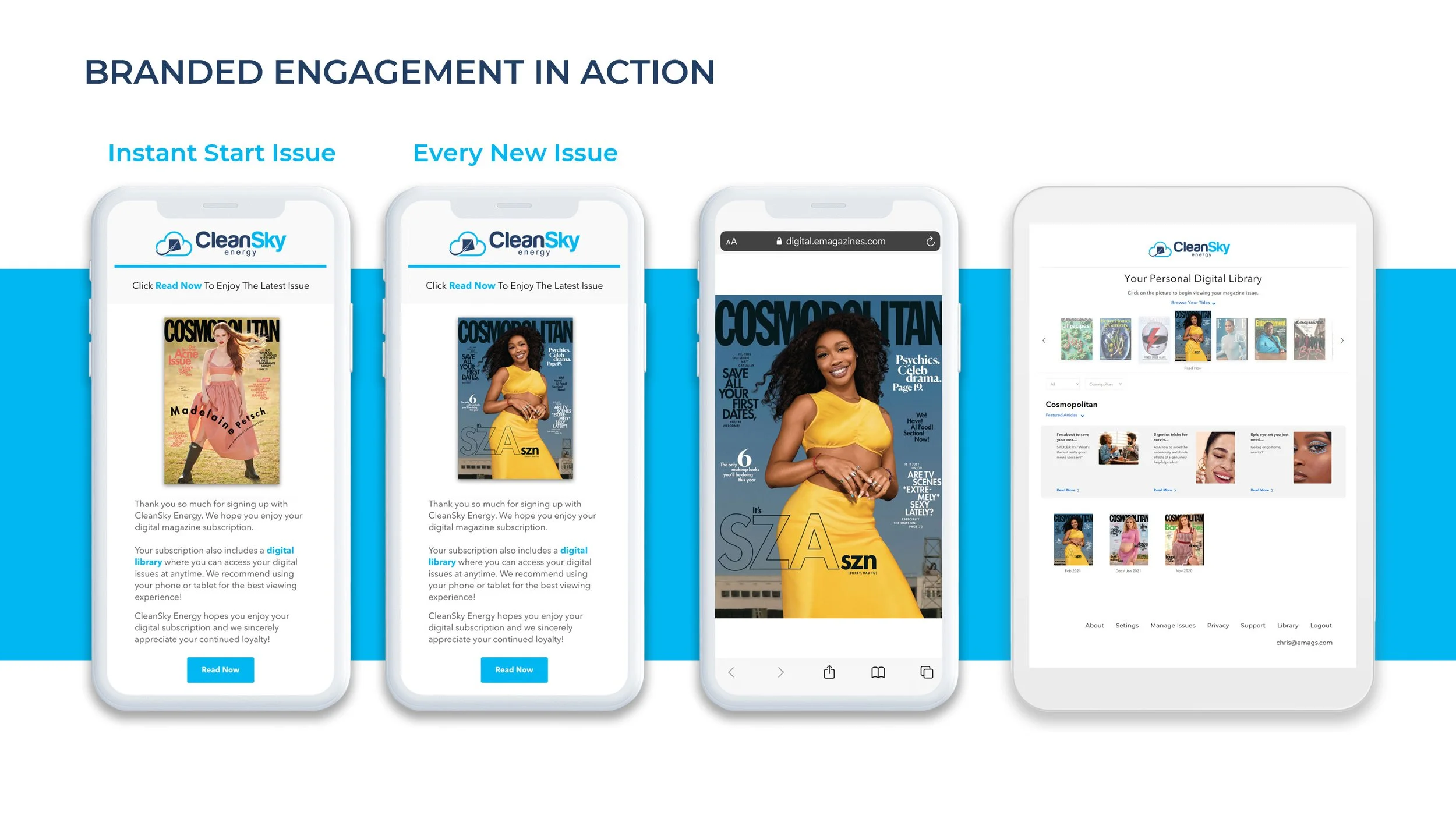 Digital presentation slides showing a mobile app and website interface for CleanSky Energy's digital magazine subscription service, featuring issues of Cosmopolitan magazine with a model on the cover.