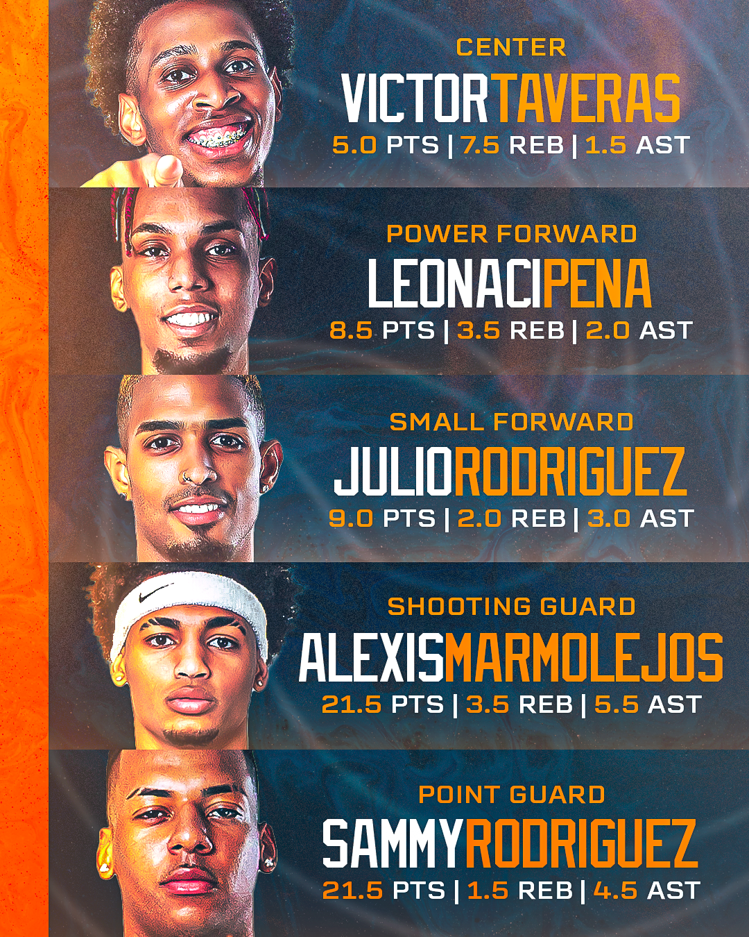 Fenix Lineup Template.png