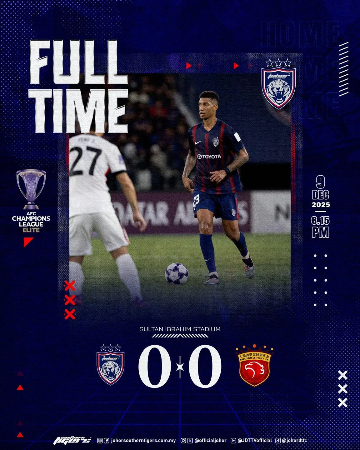 JDT and Shanghai Port Play Out a Frustrating Stalemate in AFC Champions League Elite