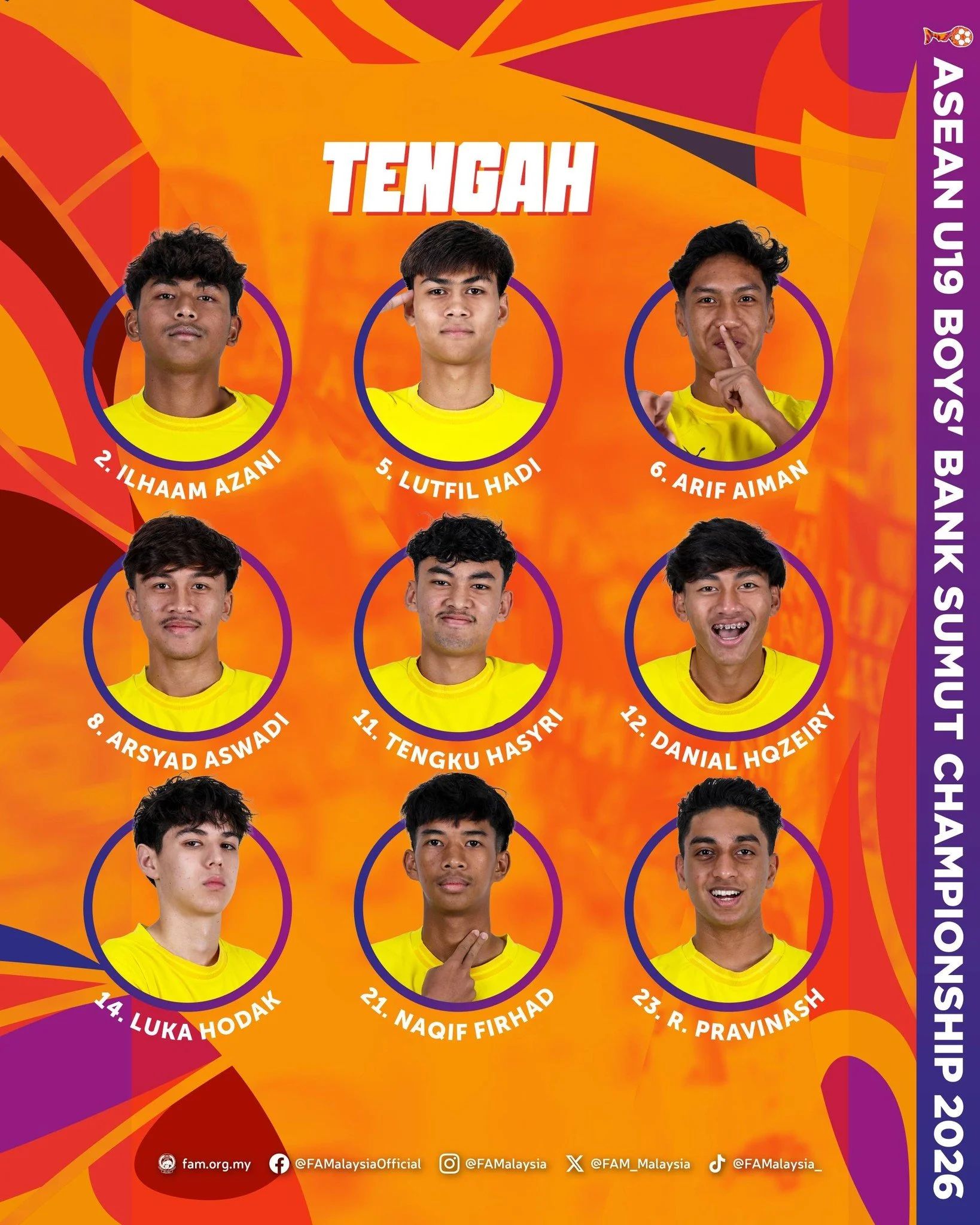 The “Harimau Muda” Ready to Roar in Medan