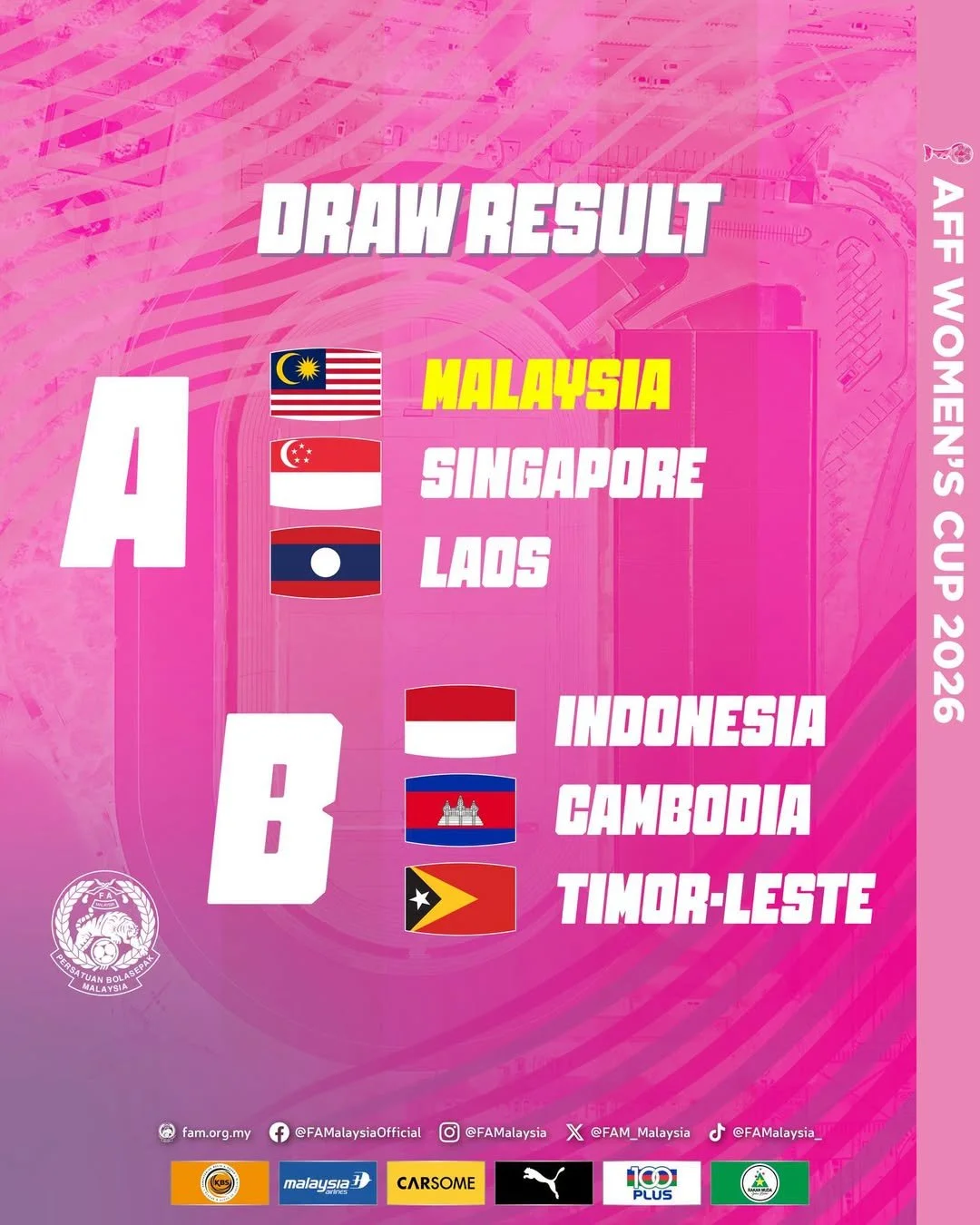 Malayan Tigress Draw Singapore in AFF Women's Cup 2026