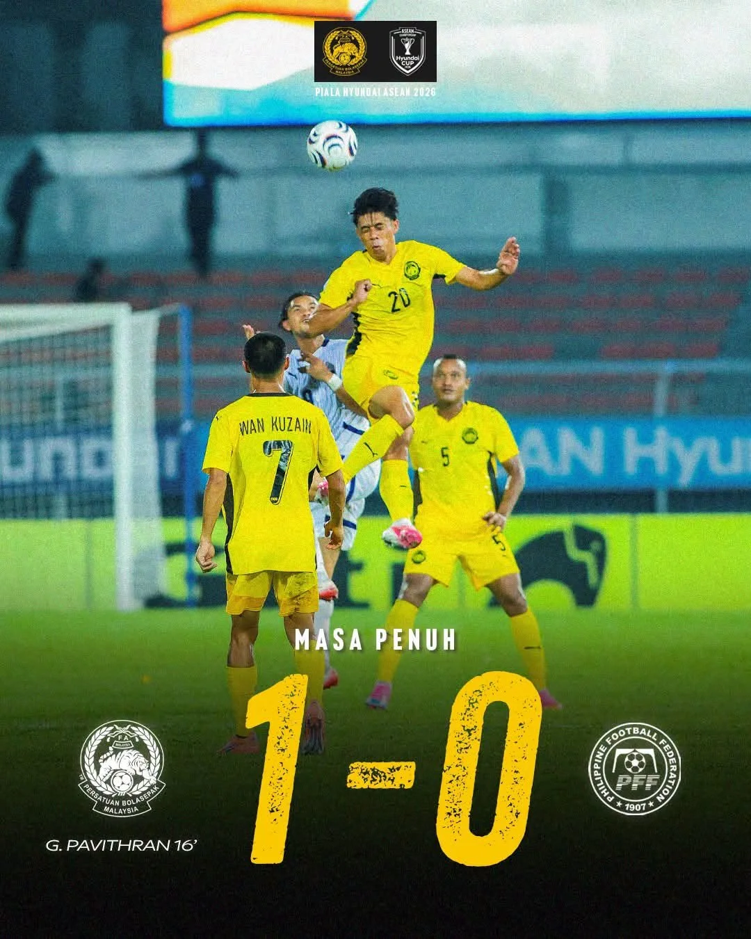 Pavithran Header Sinks Philippines to Set Up Vietnam Clash