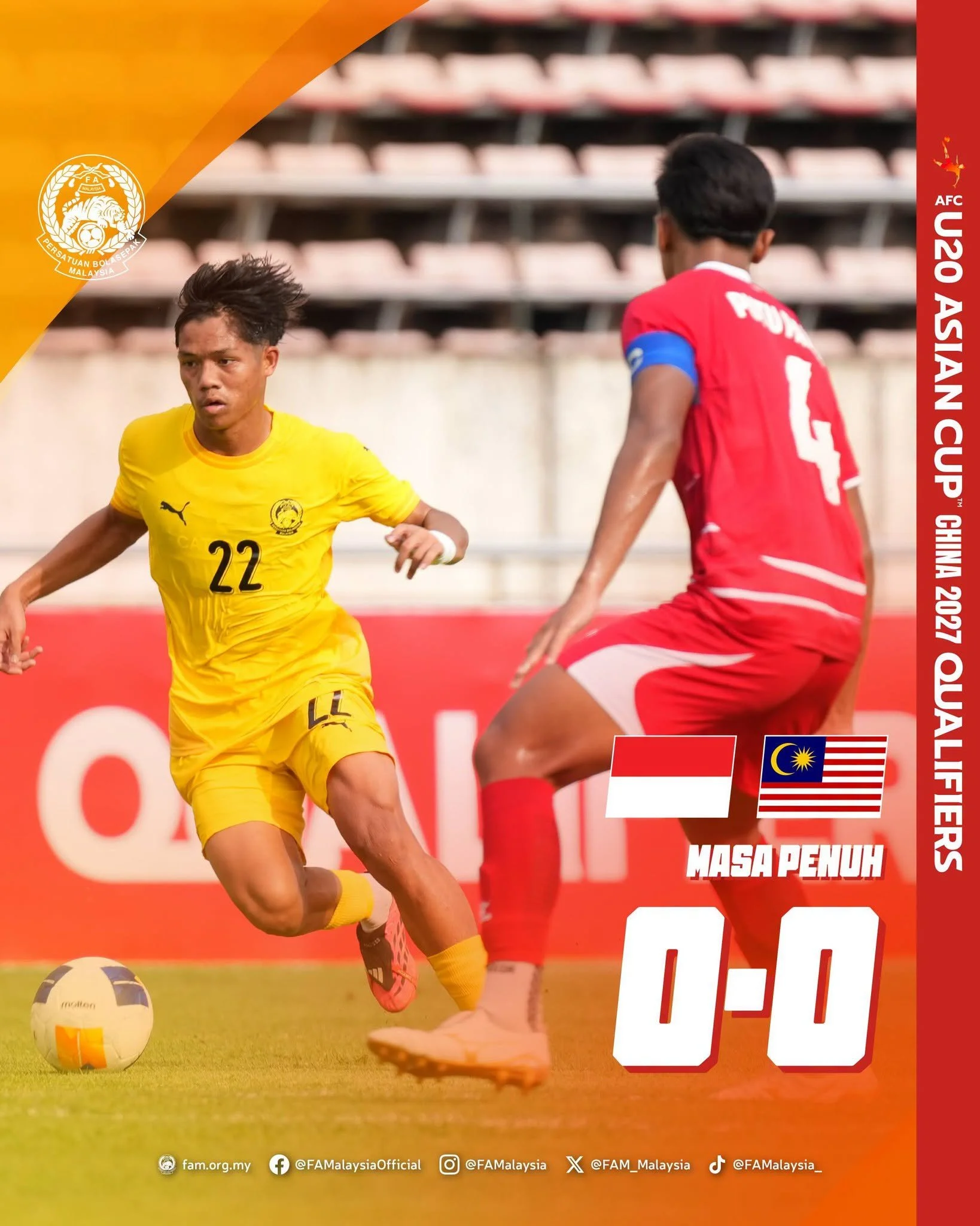 Malaysia U20 and Indonesia U20 Share Points in Group H Stalemate