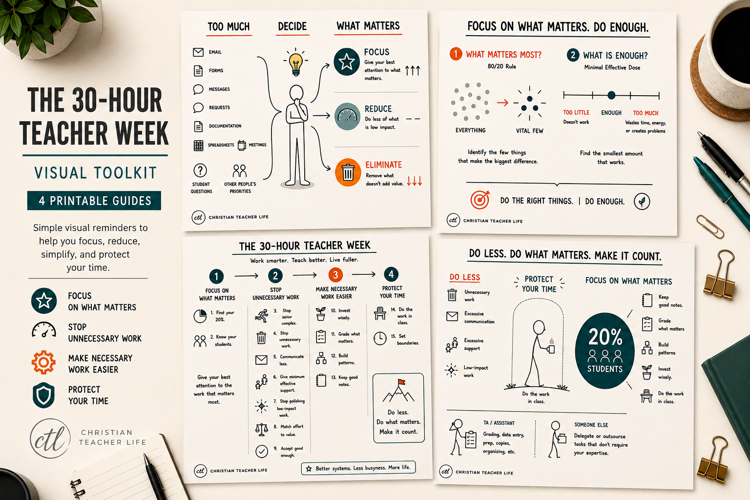 The 30-Hour Teacher Workweek: Visual Toolkit
