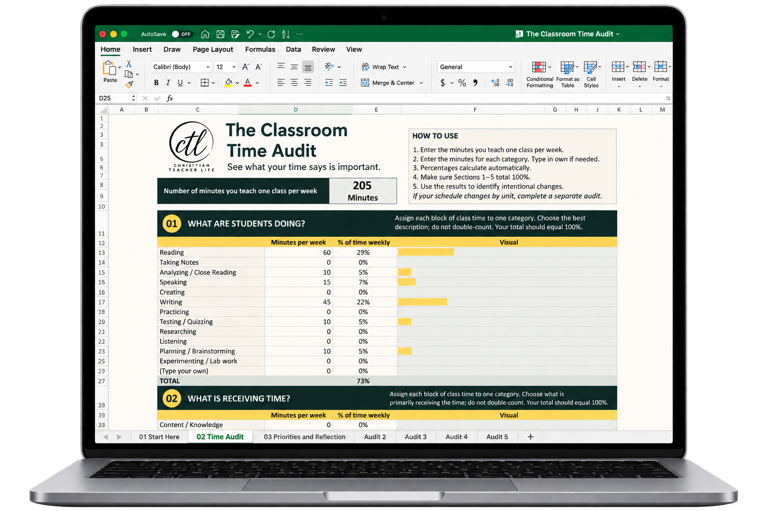 The Classroom Time Audit