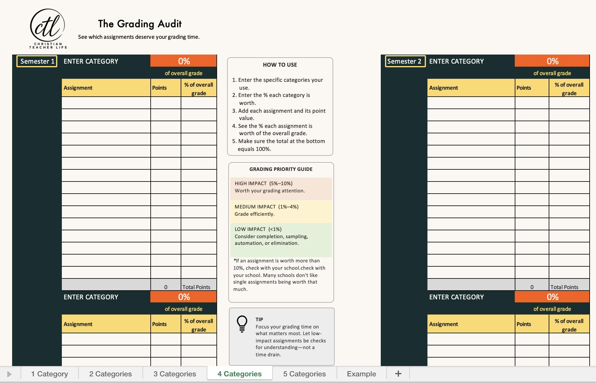 The Grading Audit
