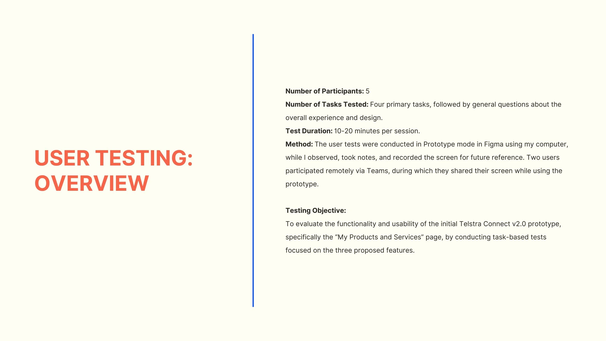 I then conducted a user test where participants completed tasks related to the features I designed.