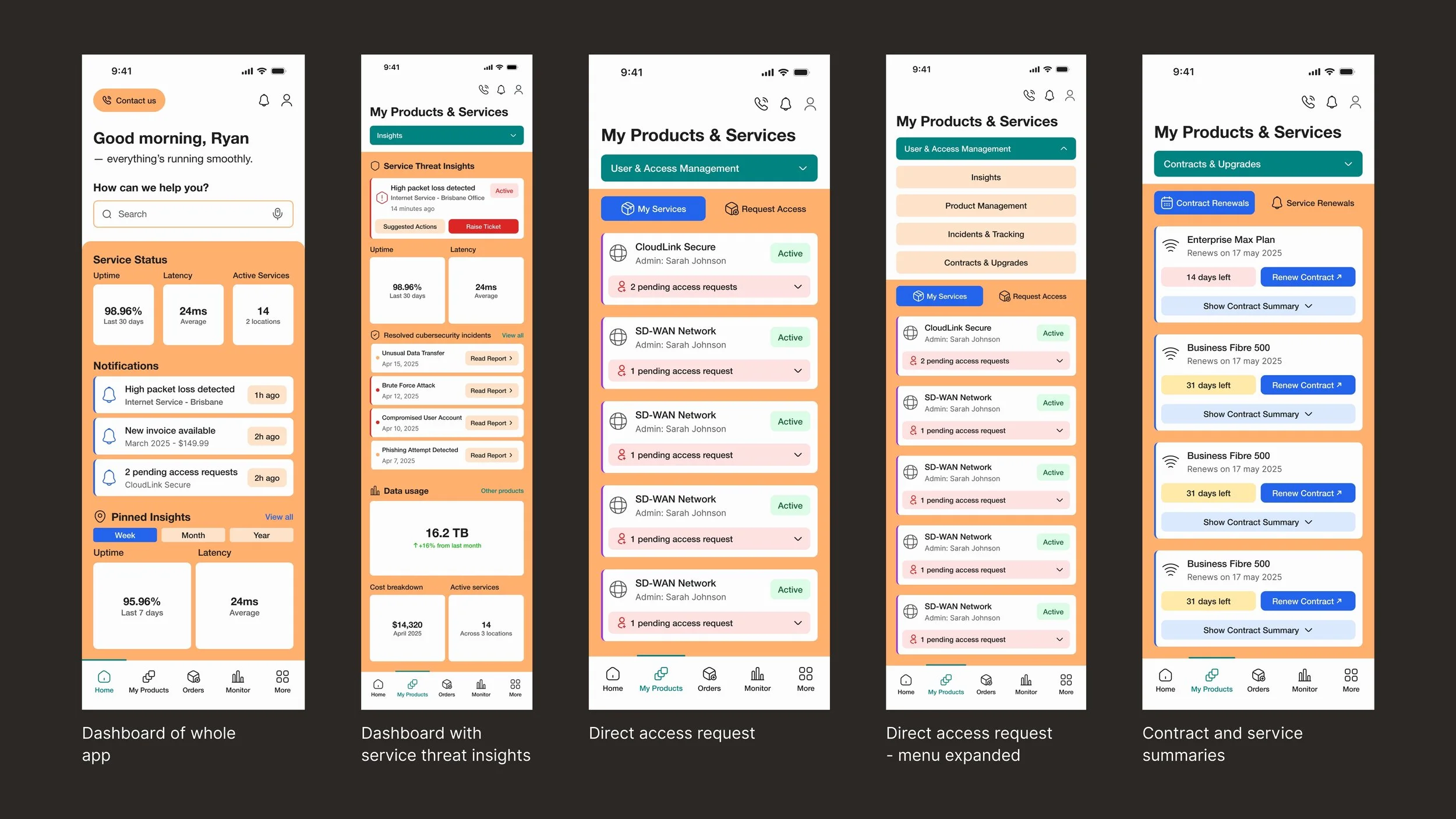 Frames of the final solution. The colour palette is inspired by Telstra’s orange and blue brand colours, reimagined with a softer look.