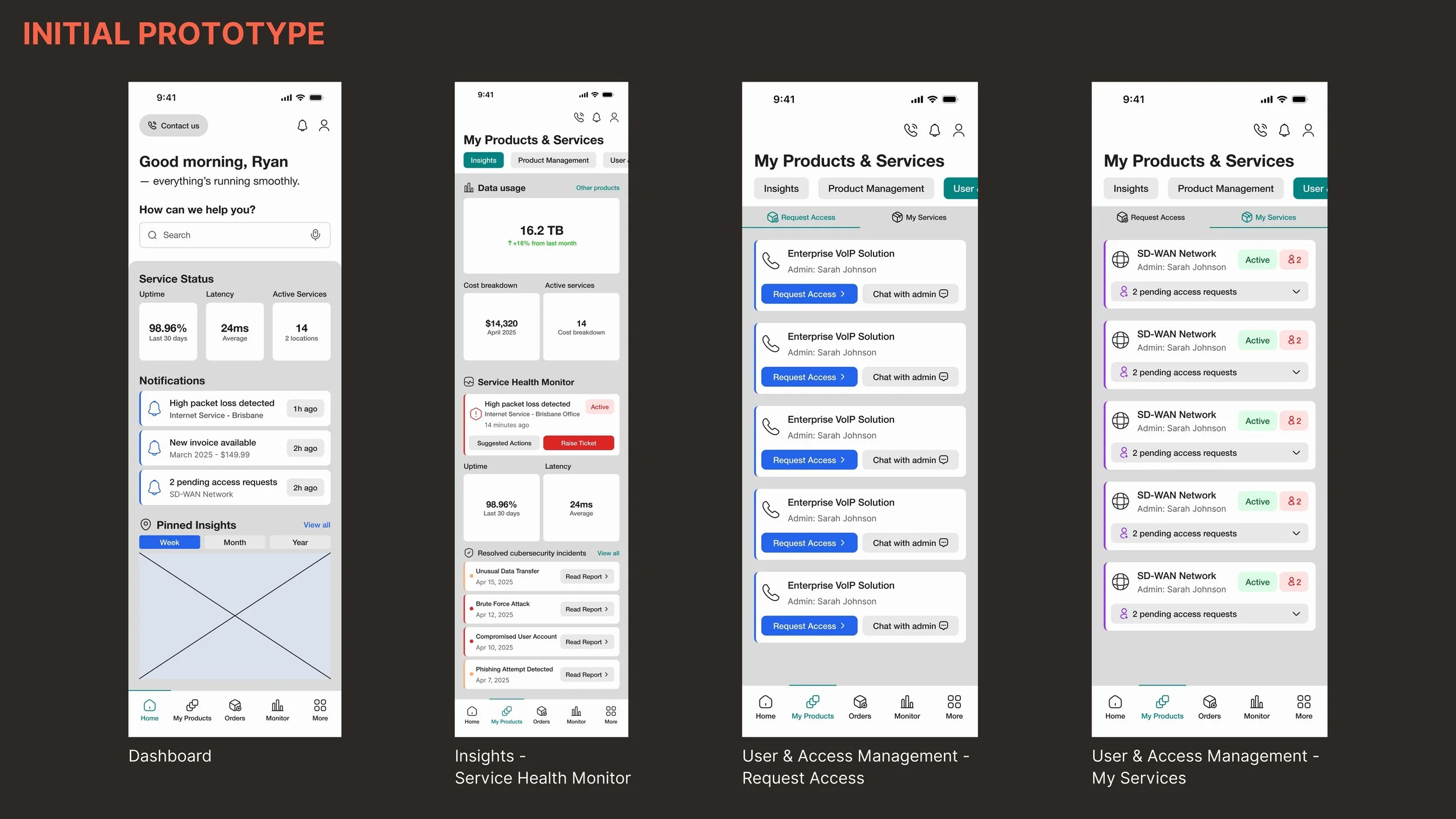 Mid-fidelity prototype. The horizontal scroll menu at the top displays the categories defined through closed card sorting.
These frames show:
- Feature 1: Service Health Monitor with Live Updates and Notifications
- Feature 2: Direct Admin Contact (
