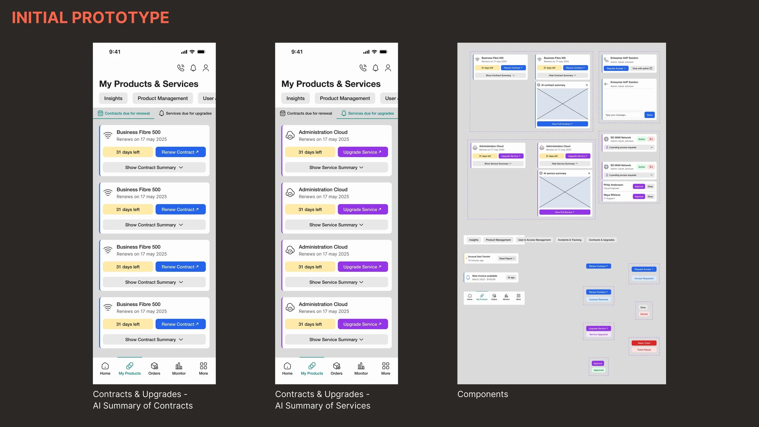 These frames show Feature 3: AI-Generated Contract and Service Summary. The frame on the right shows the components used.